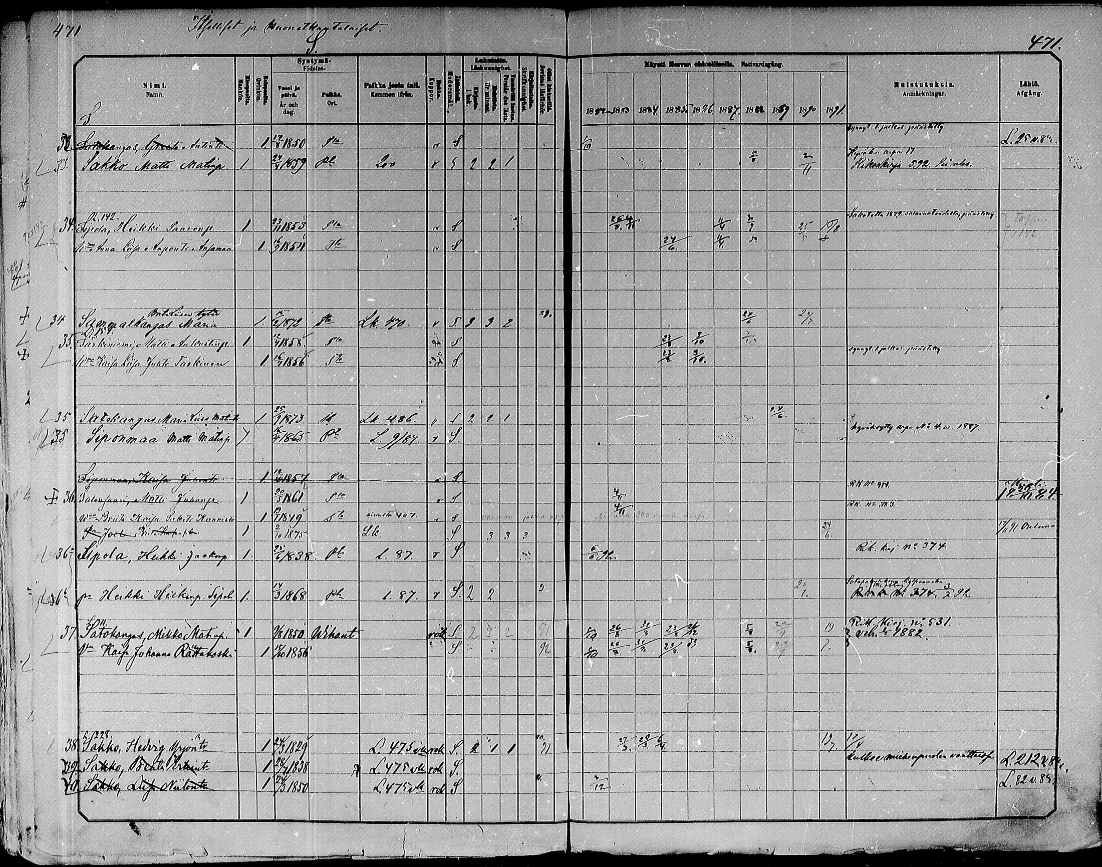 [ ../kirjat/Kirkonkirjat/paavola/rippikirja_1882-1891_mko132-150/kuvat/449.jpg ]