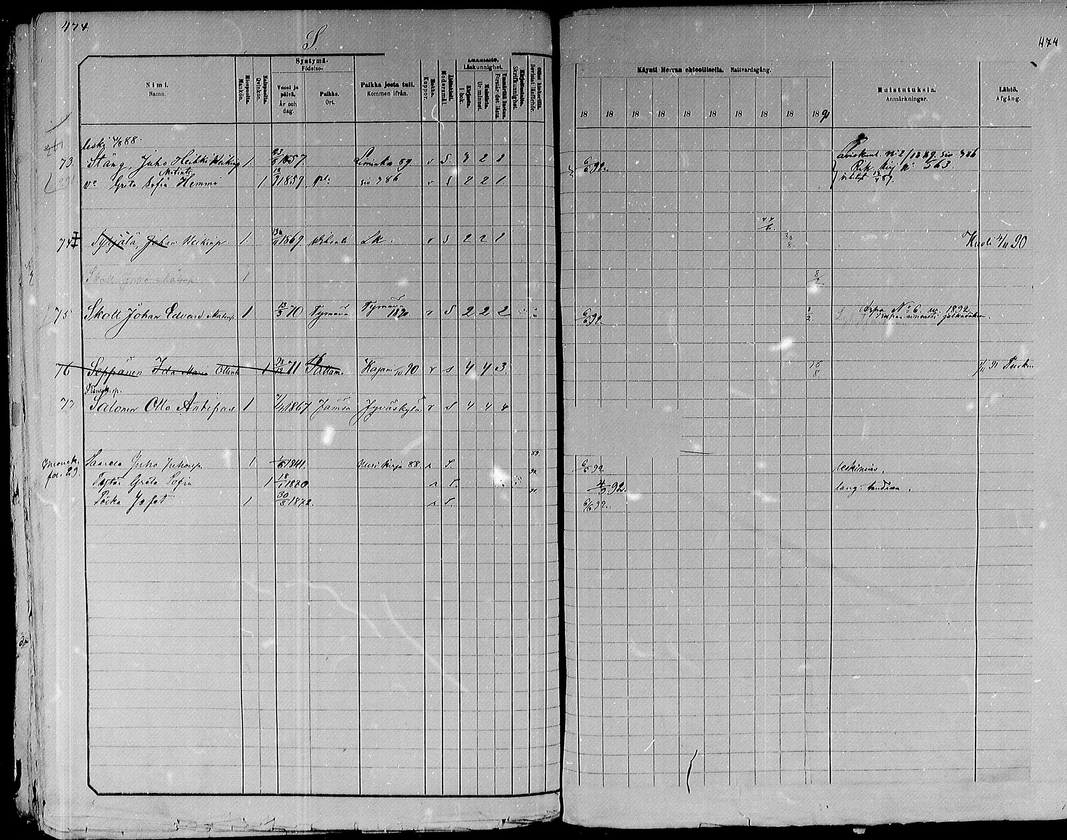 [ ../kirjat/Kirkonkirjat/paavola/rippikirja_1882-1891_mko132-150/kuvat/452.jpg ]