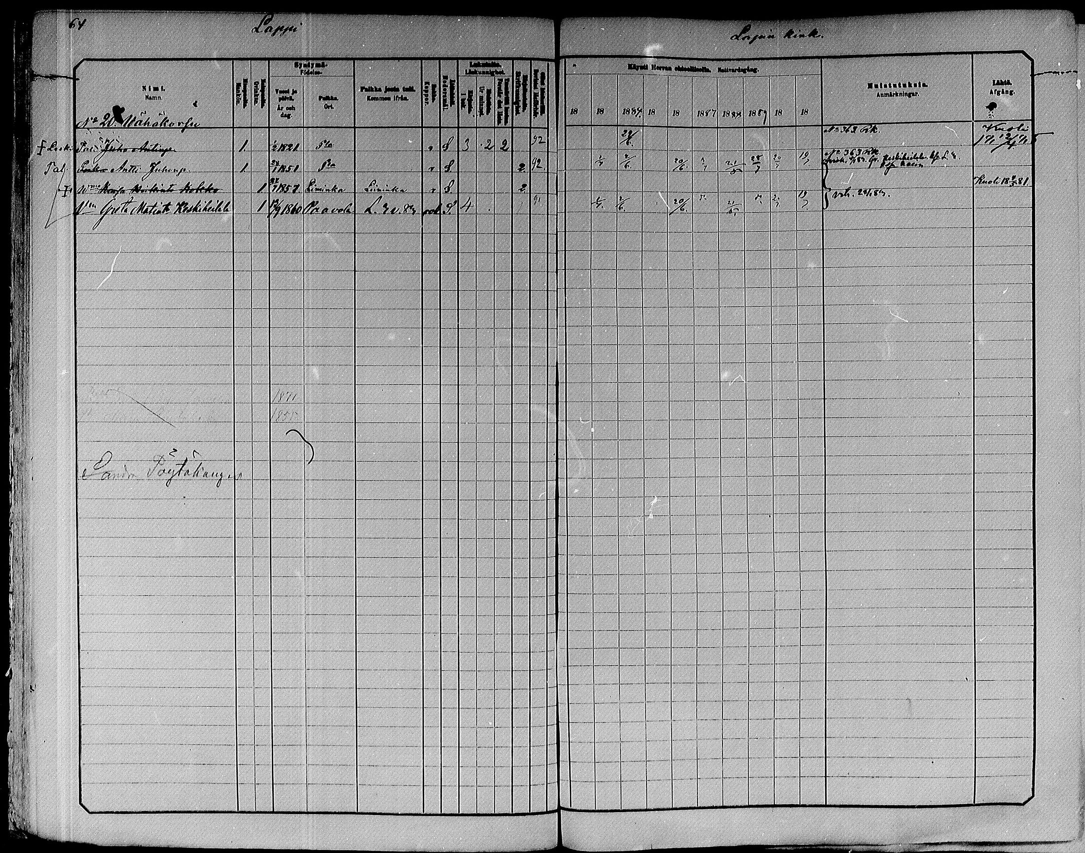 [ ../kirjat/Kirkonkirjat/paavola/rippikirja_1882-1891_mko132-150/kuvat/46.jpg ]