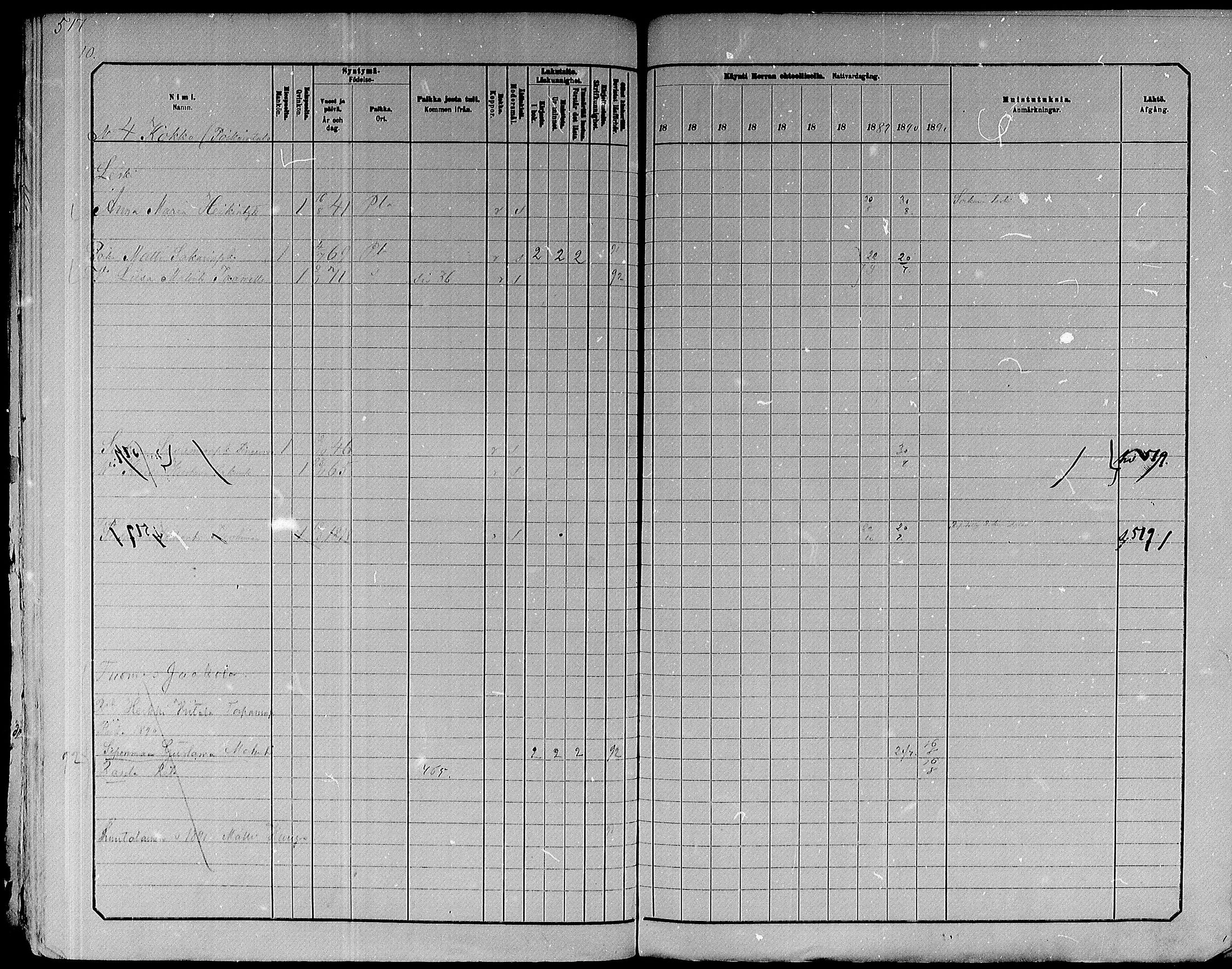 [ ../kirjat/Kirkonkirjat/paavola/rippikirja_1882-1891_mko132-150/kuvat/491.jpg ]