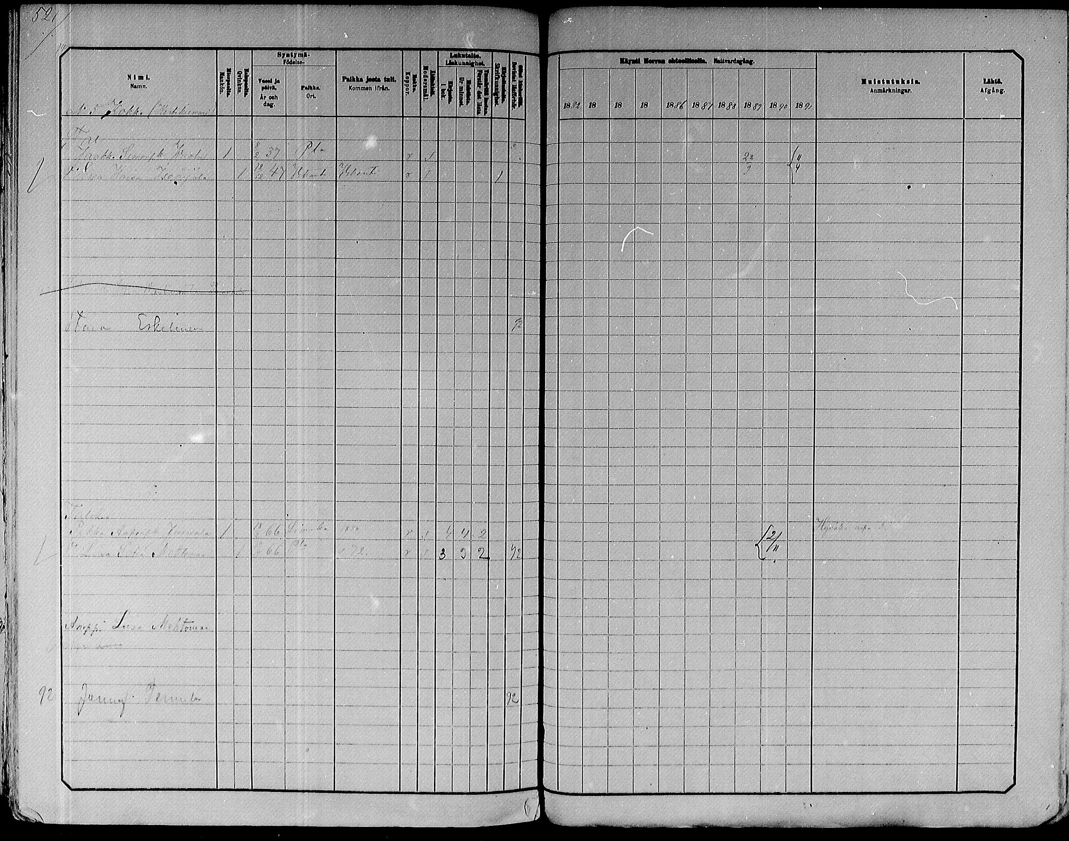 [ ../kirjat/Kirkonkirjat/paavola/rippikirja_1882-1891_mko132-150/kuvat/495.jpg ]