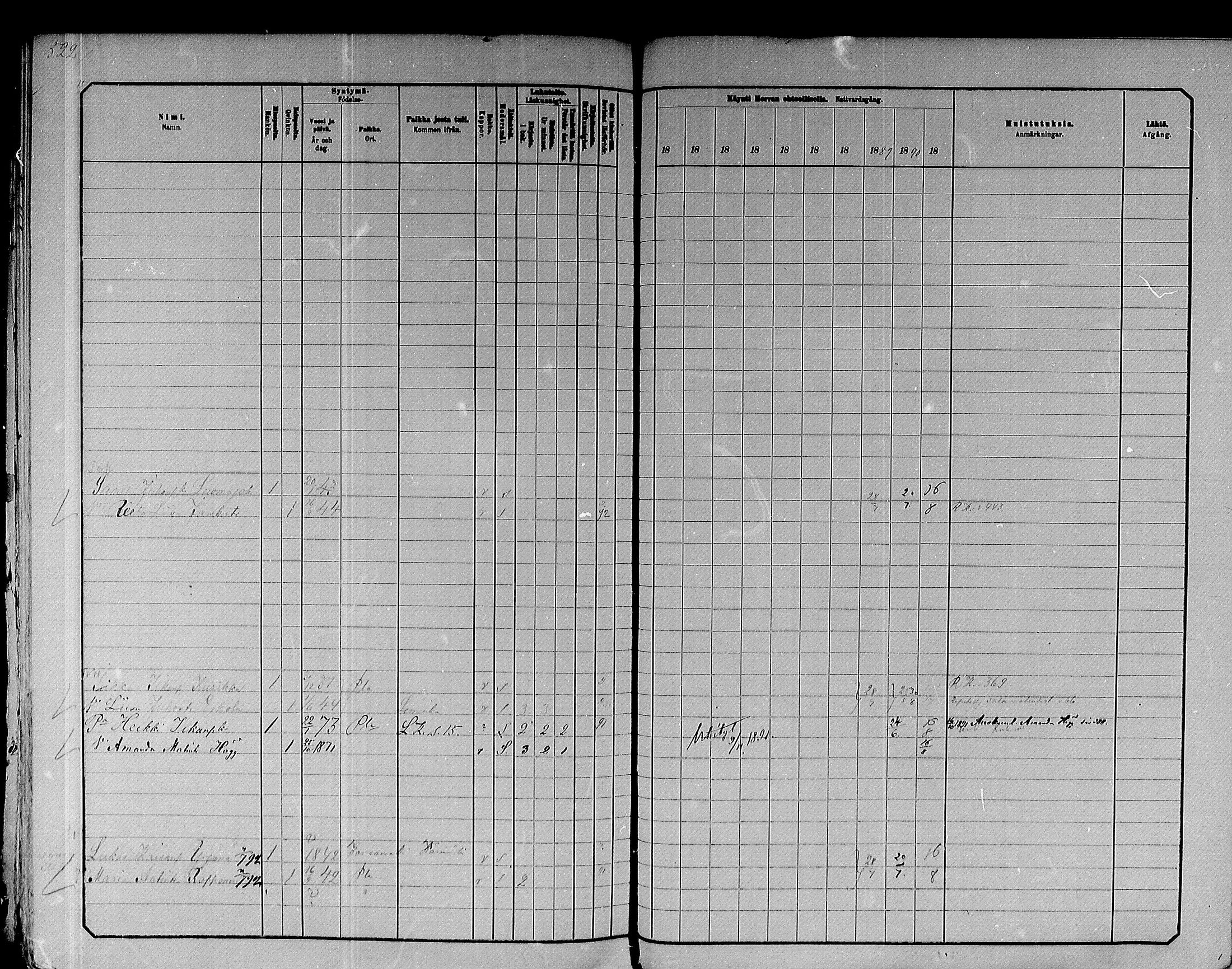 [ ../kirjat/Kirkonkirjat/paavola/rippikirja_1882-1891_mko132-150/kuvat/496.jpg ]