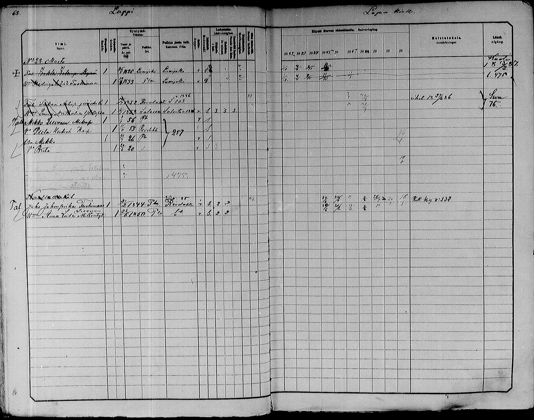 [ ../kirjat/Kirkonkirjat/paavola/rippikirja_1882-1891_mko132-150/kuvat/50.jpg ]