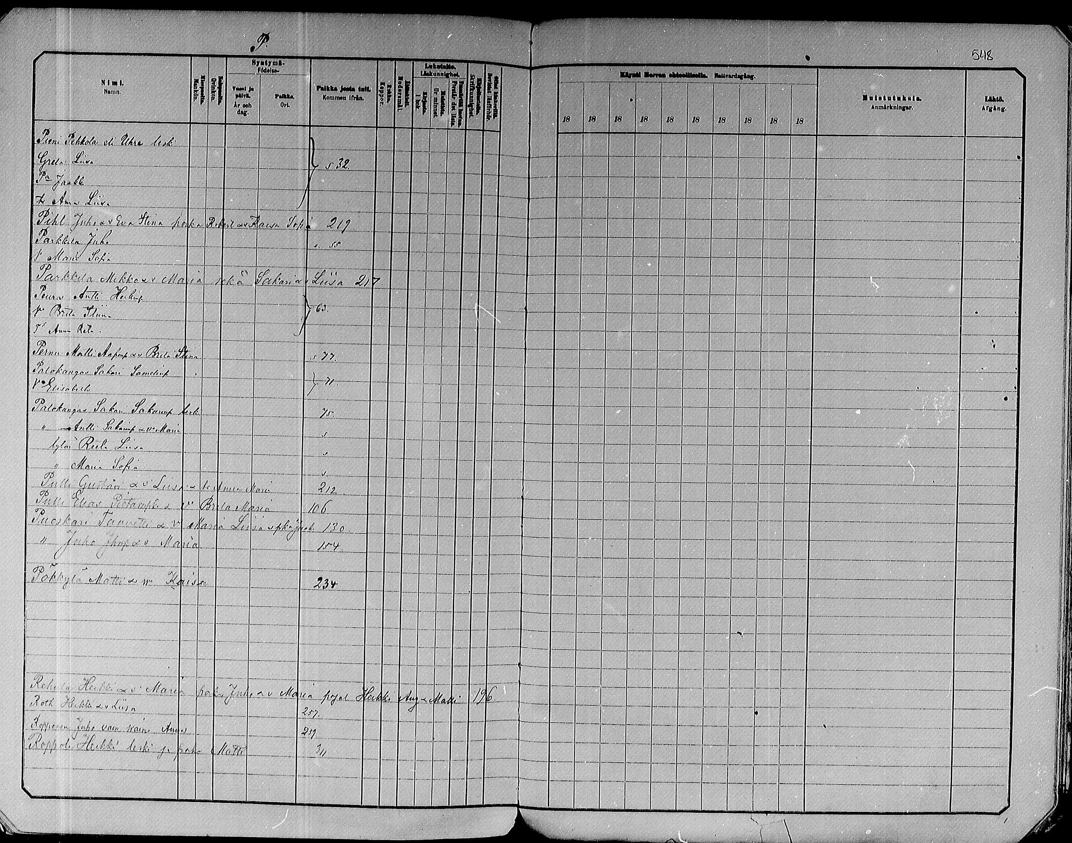 [ ../kirjat/Kirkonkirjat/paavola/rippikirja_1882-1891_mko132-150/kuvat/523.jpg ]