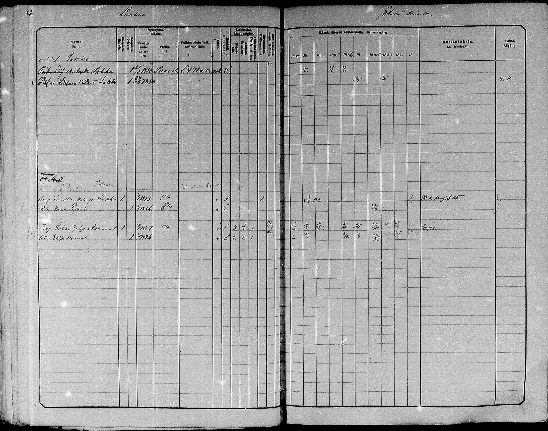 [ ../kirjat/Kirkonkirjat/paavola/rippikirja_1882-1891_mko132-150/kuvat/64.jpg ]