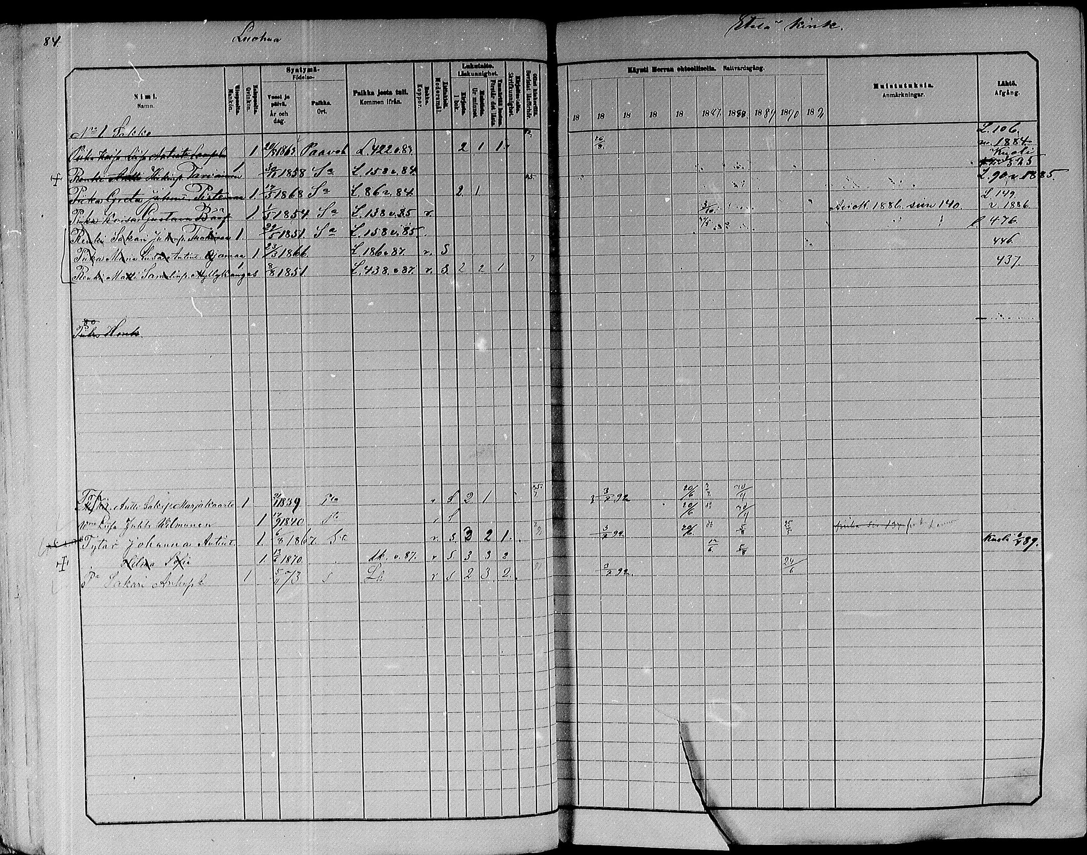 [ ../kirjat/Kirkonkirjat/paavola/rippikirja_1882-1891_mko132-150/kuvat/66.jpg ]