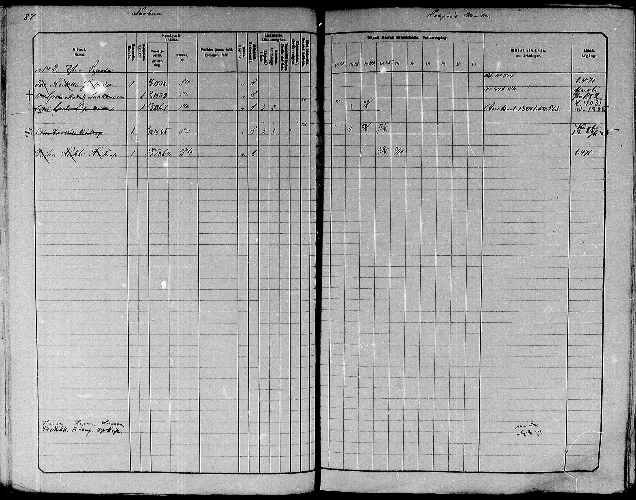 [ ../kirjat/Kirkonkirjat/paavola/rippikirja_1882-1891_mko132-150/kuvat/69.jpg ]