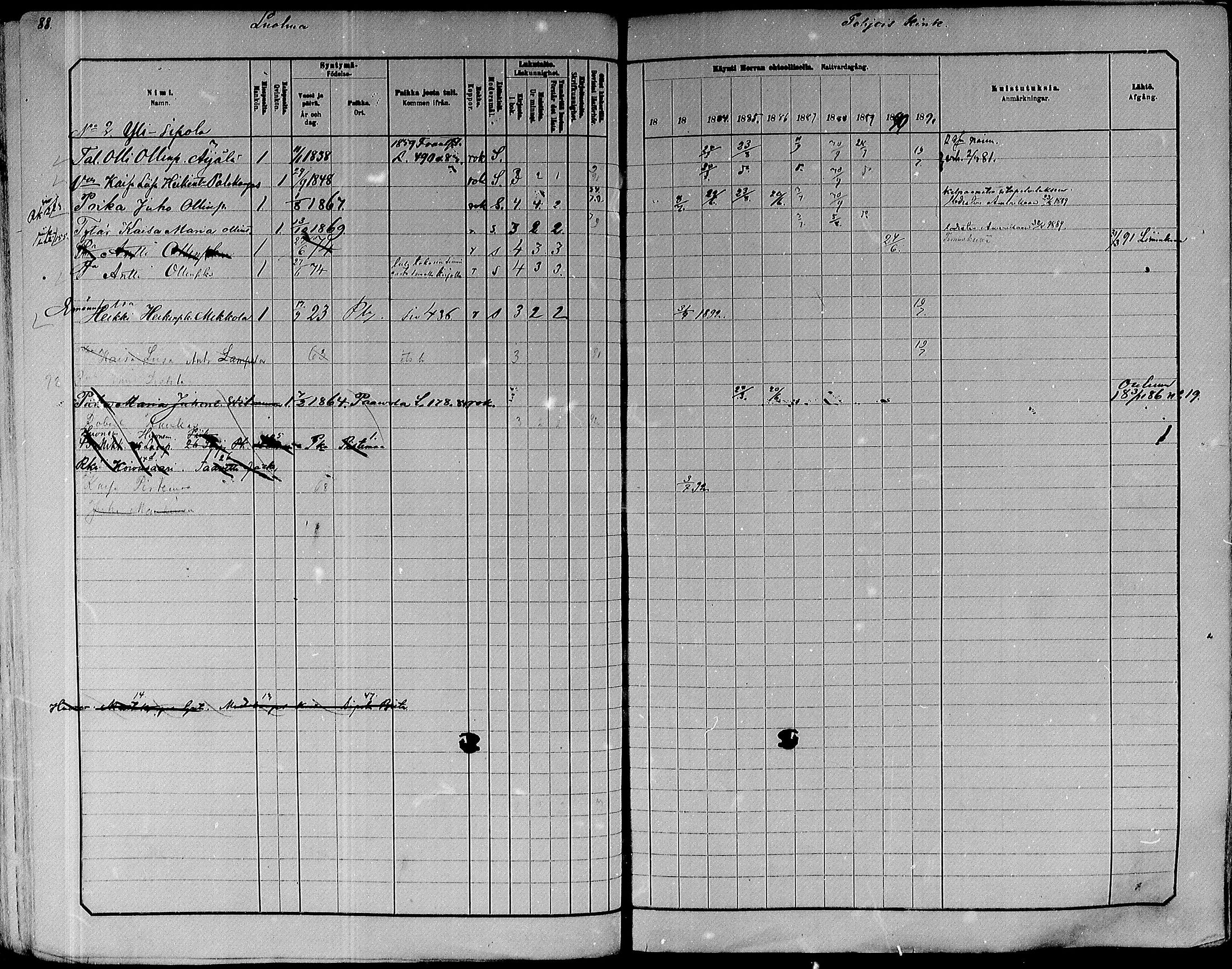 [ ../kirjat/Kirkonkirjat/paavola/rippikirja_1882-1891_mko132-150/kuvat/70.jpg ]
