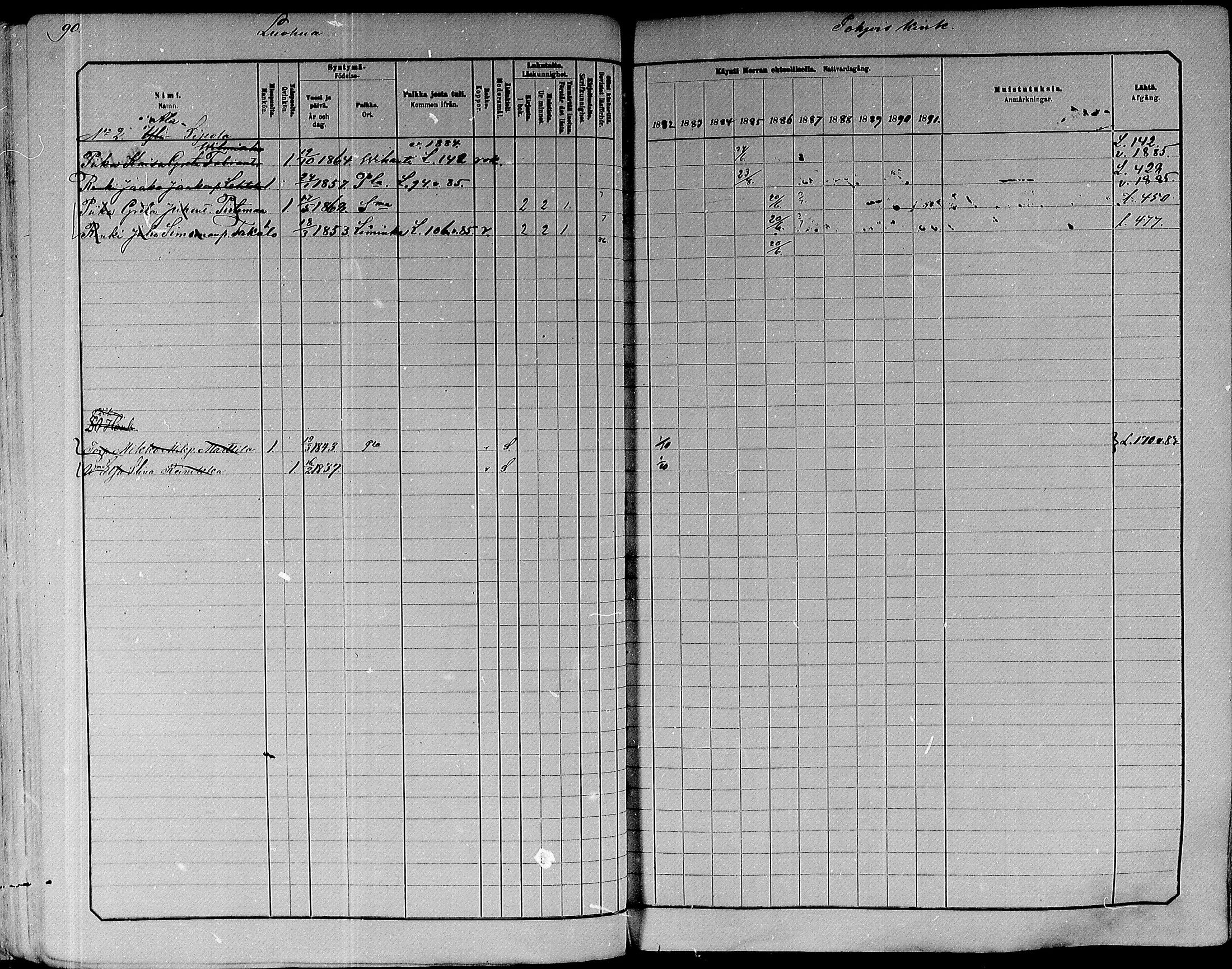 [ ../kirjat/Kirkonkirjat/paavola/rippikirja_1882-1891_mko132-150/kuvat/72.jpg ]