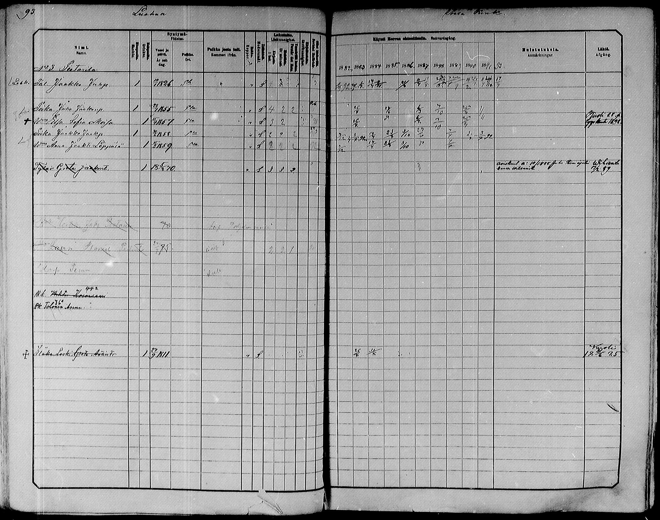 [ ../kirjat/Kirkonkirjat/paavola/rippikirja_1882-1891_mko132-150/kuvat/75.jpg ]