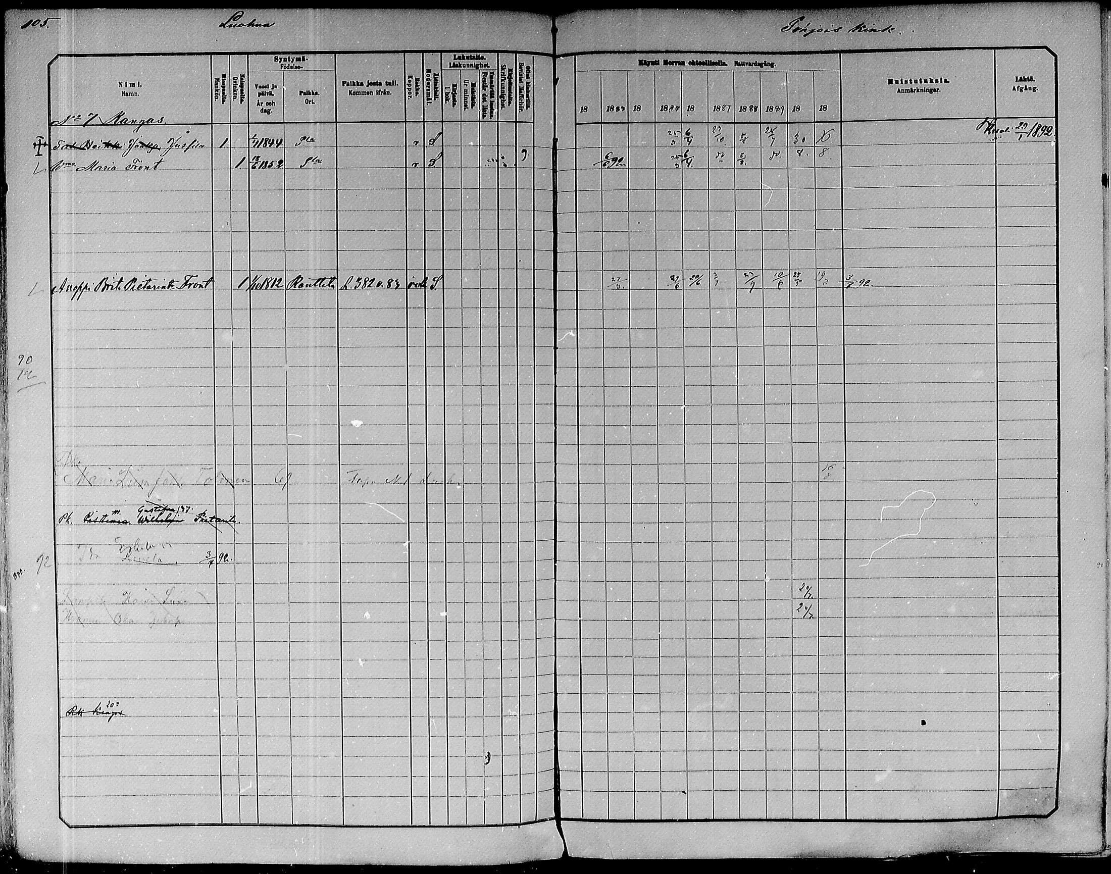 [ ../kirjat/Kirkonkirjat/paavola/rippikirja_1882-1891_mko132-150/kuvat/87.jpg ]