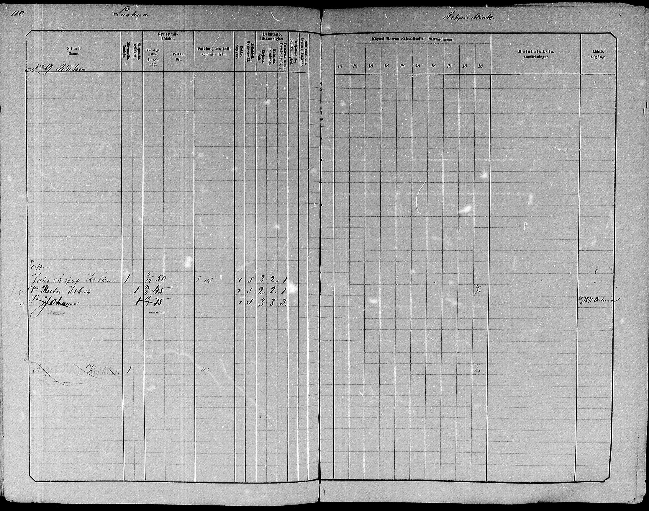 [ ../kirjat/Kirkonkirjat/paavola/rippikirja_1882-1891_mko132-150/kuvat/92.jpg ]