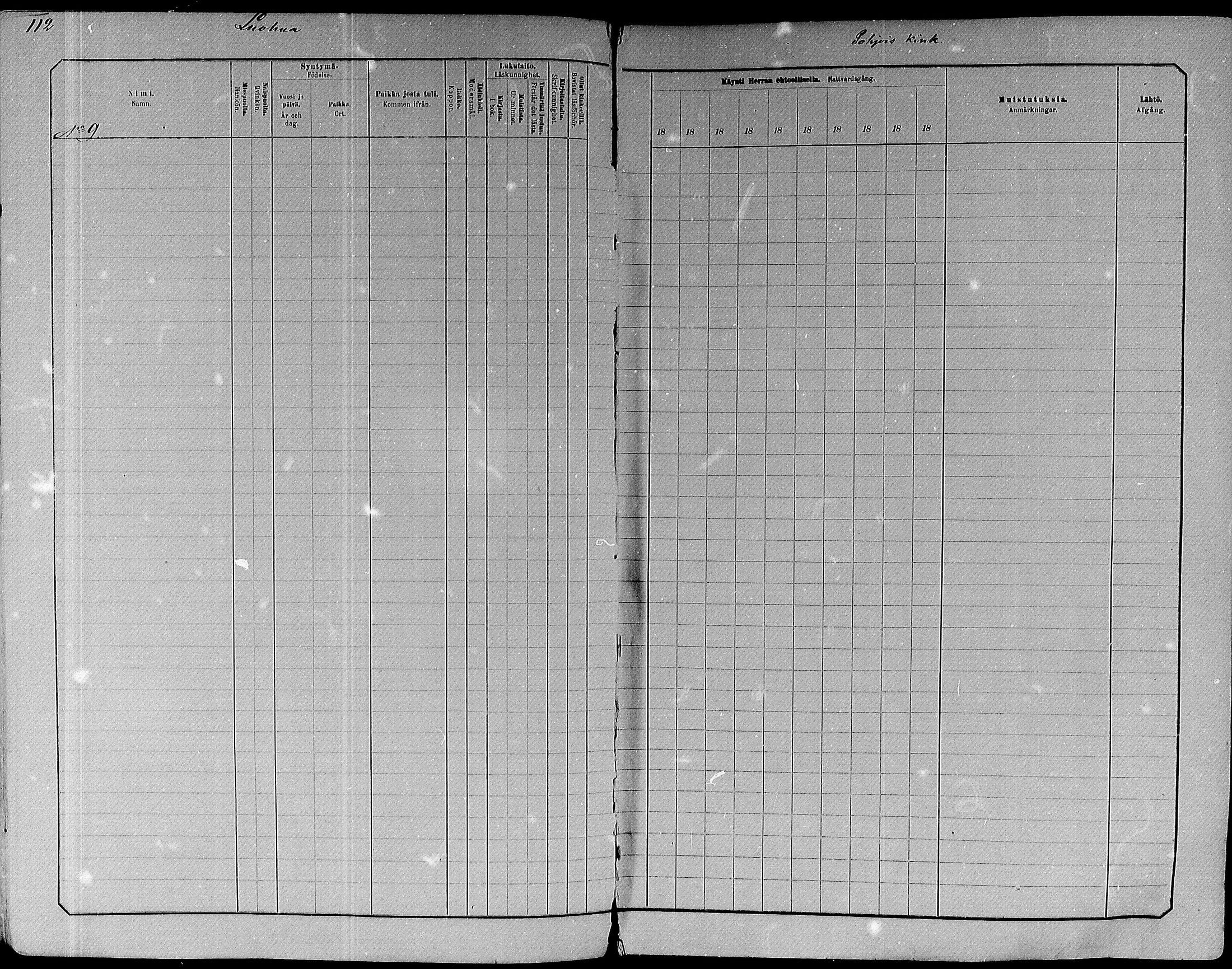 [ ../kirjat/Kirkonkirjat/paavola/rippikirja_1882-1891_mko132-150/kuvat/94.jpg ]