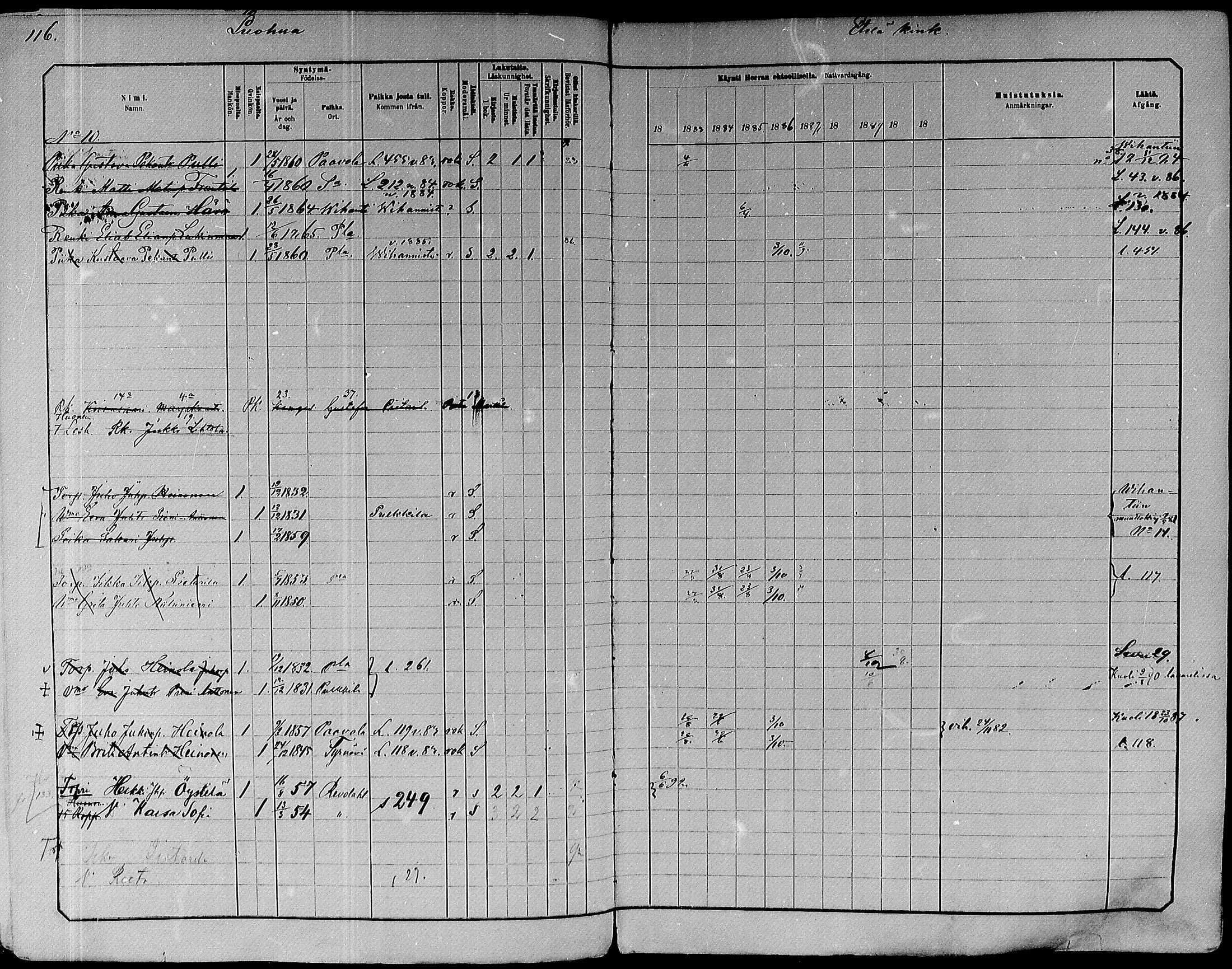 [ ../kirjat/Kirkonkirjat/paavola/rippikirja_1882-1891_mko132-150/kuvat/98.jpg ]