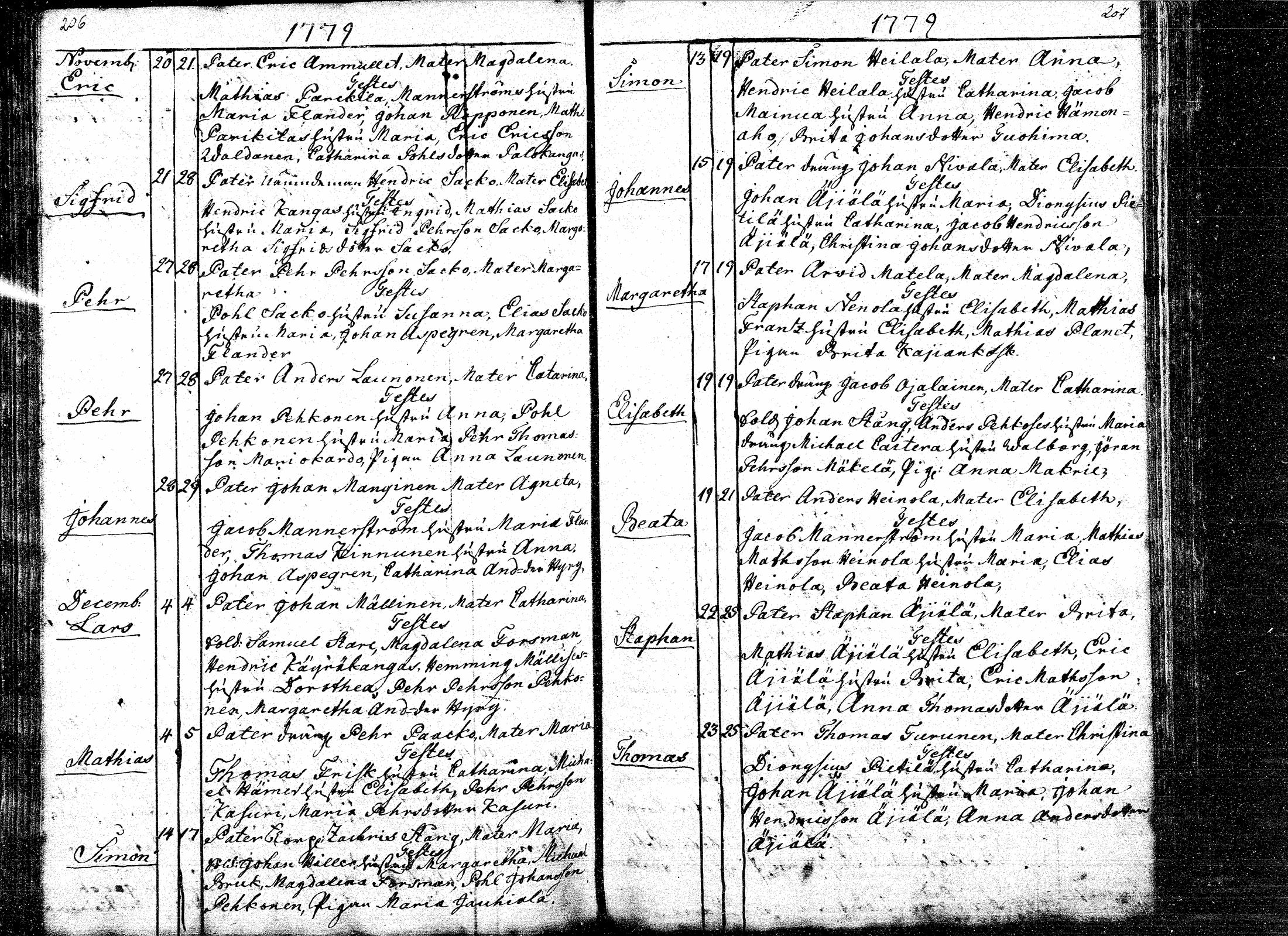 [ ../kirjat/Kirkonkirjat/paavola/syntyneet_1755-1786_mko3-7/kuvat/105.jpg ]
