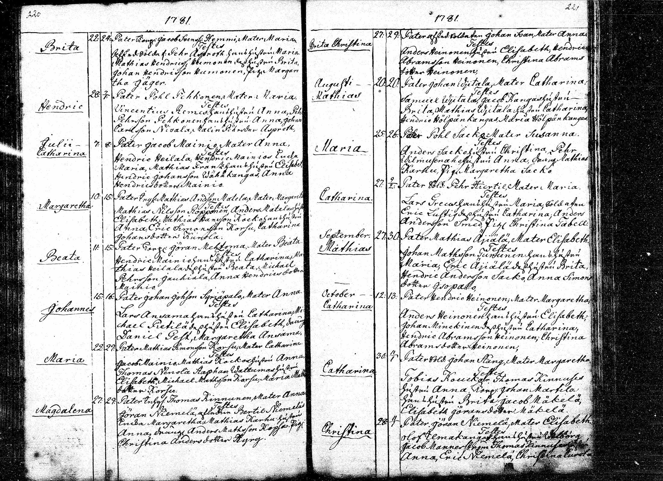 [ ../kirjat/Kirkonkirjat/paavola/syntyneet_1755-1786_mko3-7/kuvat/112.jpg ]