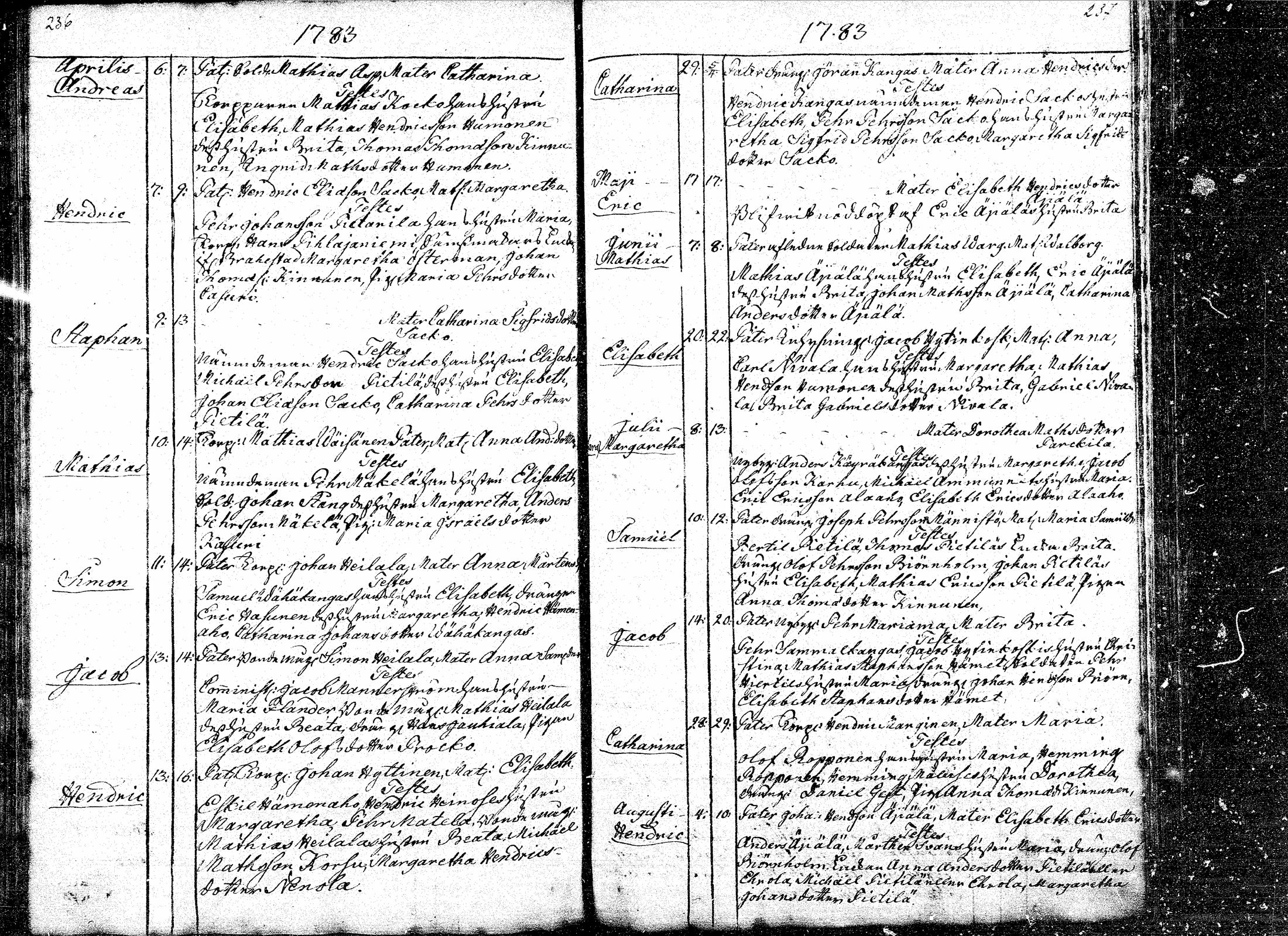 [ ../kirjat/Kirkonkirjat/paavola/syntyneet_1755-1786_mko3-7/kuvat/120.jpg ]