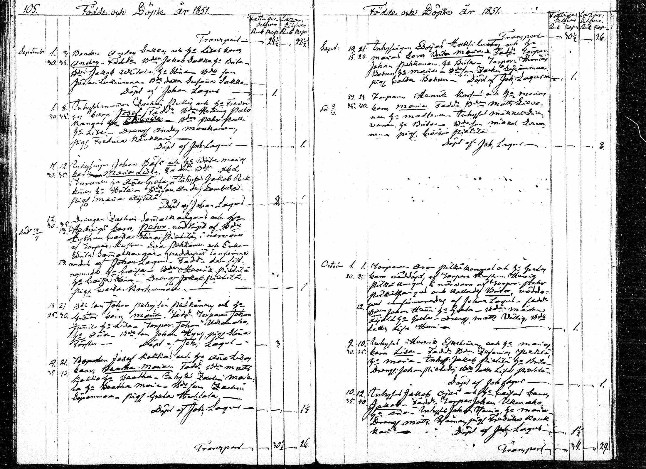 [ ../kirjat/Kirkonkirjat/paavola/syntyneet_1841-1872_mko16-25/kuvat/100.jpg ]