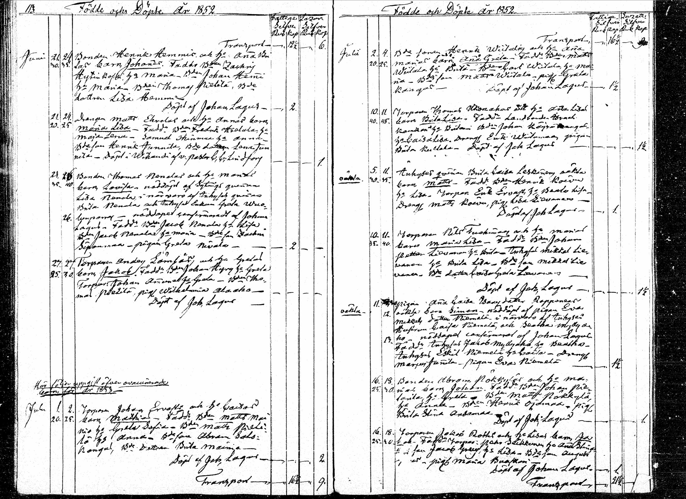 [ ../kirjat/Kirkonkirjat/paavola/syntyneet_1841-1872_mko16-25/kuvat/108.jpg ]