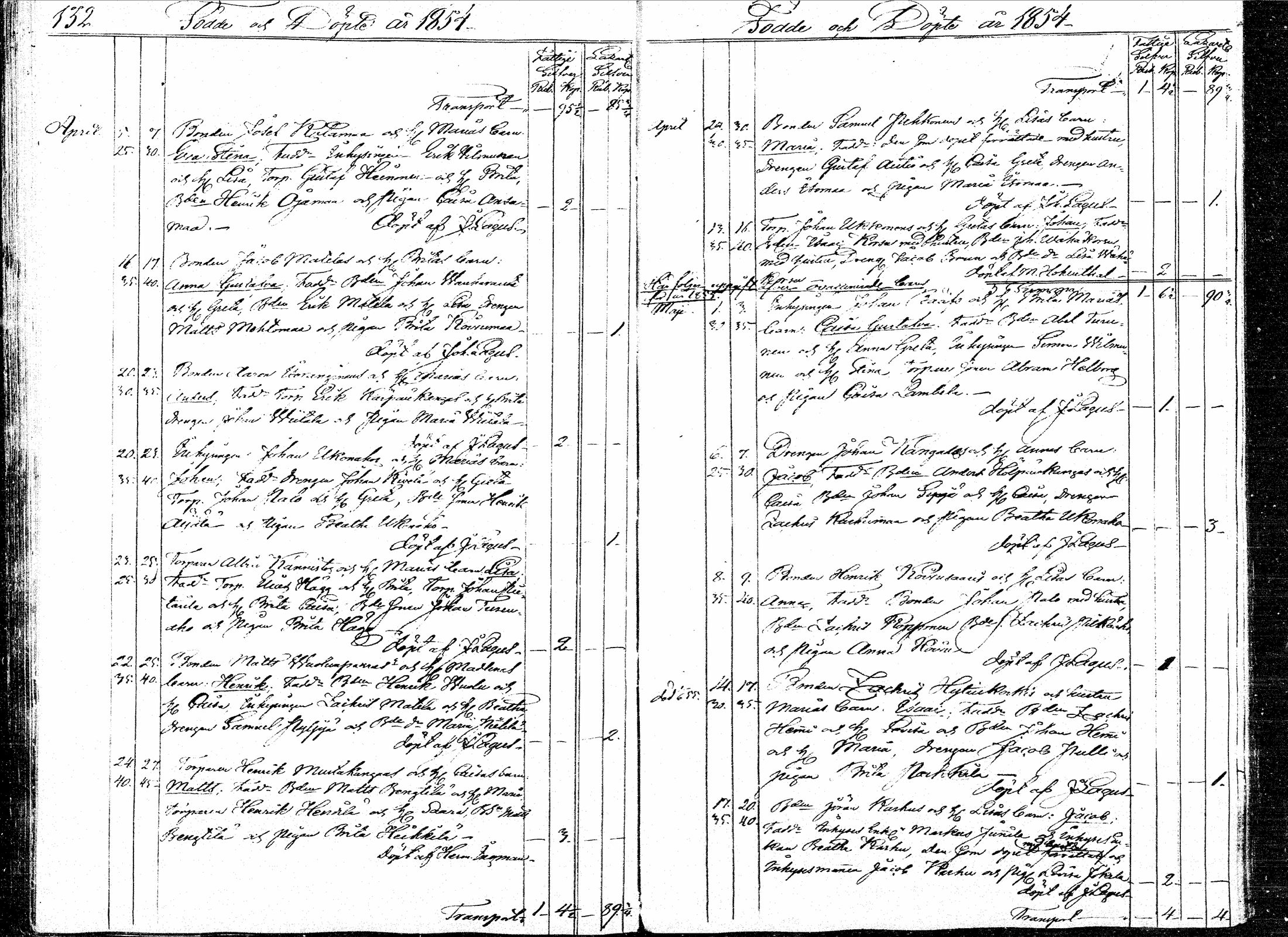 [ ../kirjat/Kirkonkirjat/paavola/syntyneet_1841-1872_mko16-25/kuvat/127.jpg ]