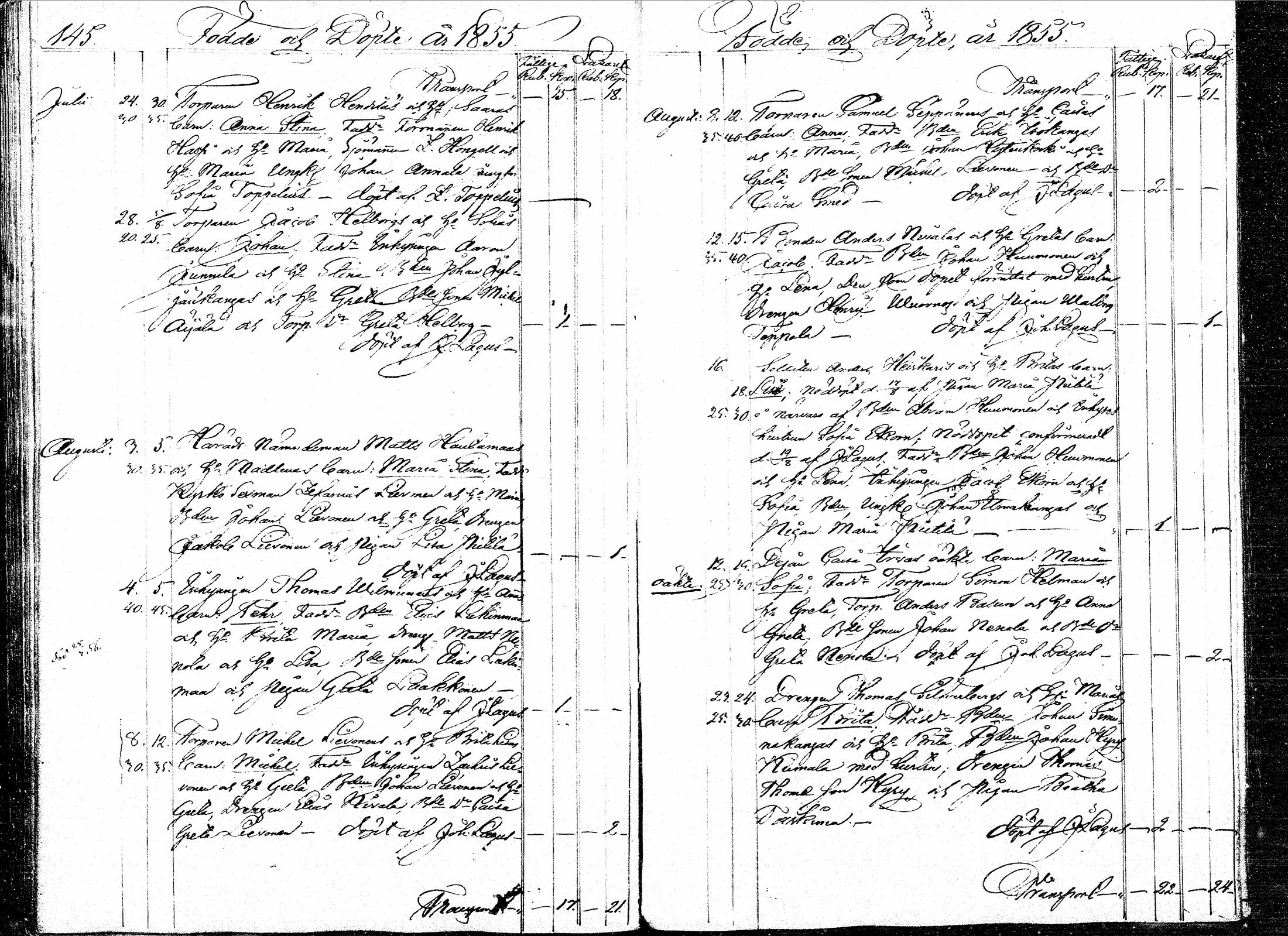 [ ../kirjat/Kirkonkirjat/paavola/syntyneet_1841-1872_mko16-25/kuvat/140.jpg ]