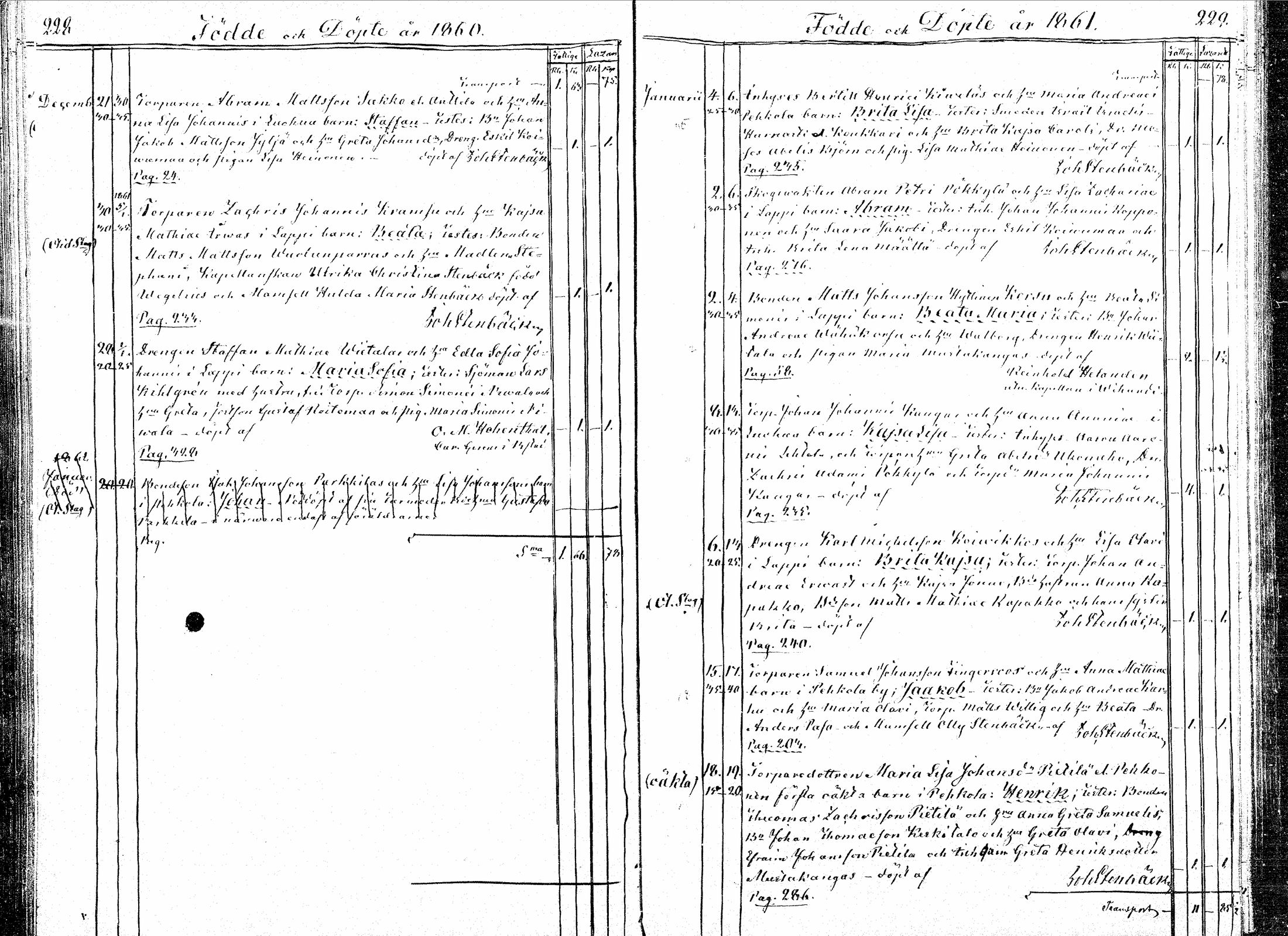 [ ../kirjat/Kirkonkirjat/paavola/syntyneet_1841-1872_mko16-25/kuvat/186.jpg ]