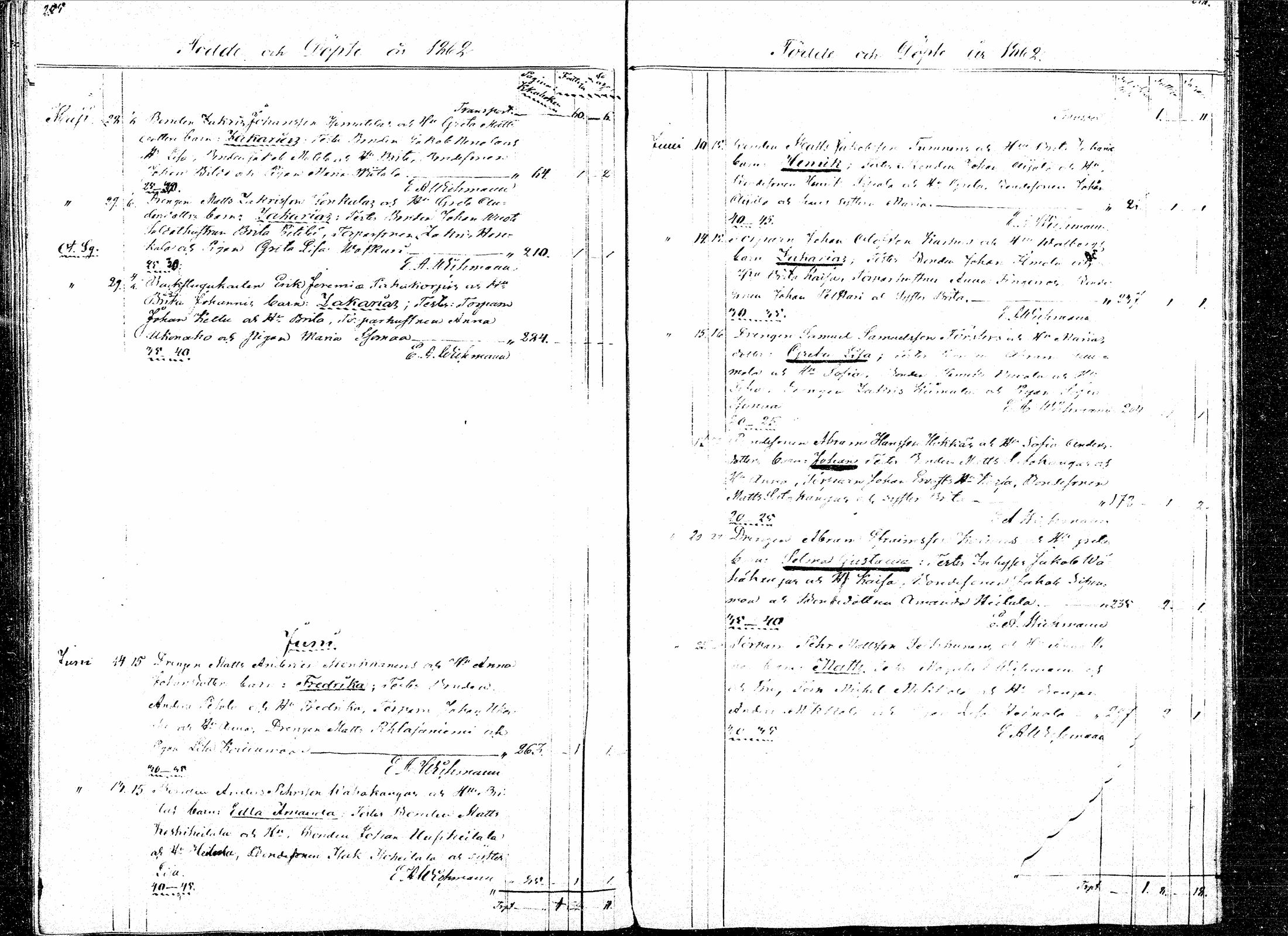 [ ../kirjat/Kirkonkirjat/paavola/syntyneet_1841-1872_mko16-25/kuvat/200.jpg ]