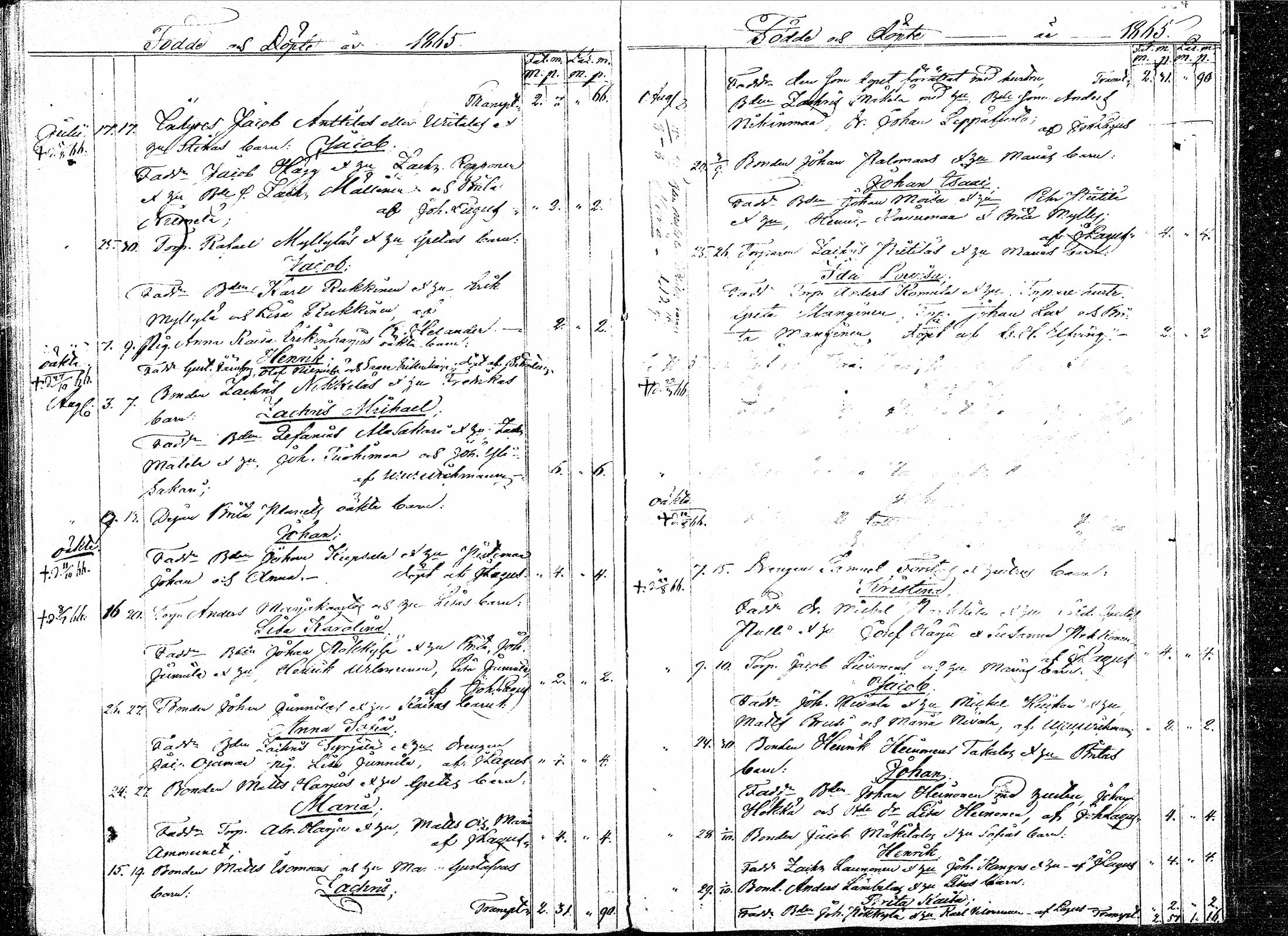 [ ../kirjat/Kirkonkirjat/paavola/syntyneet_1841-1872_mko16-25/kuvat/228.jpg ]