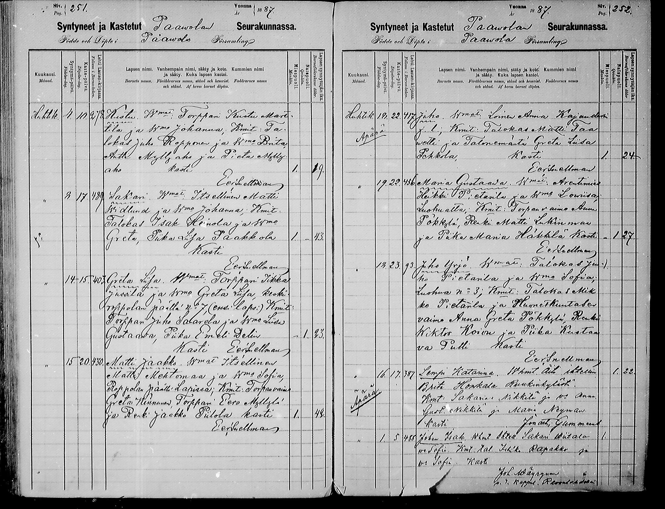 [ ../kirjat/Kirkonkirjat/paavola/syntyneet_1880-1887_mko28-32/kuvat/127.jpg ]