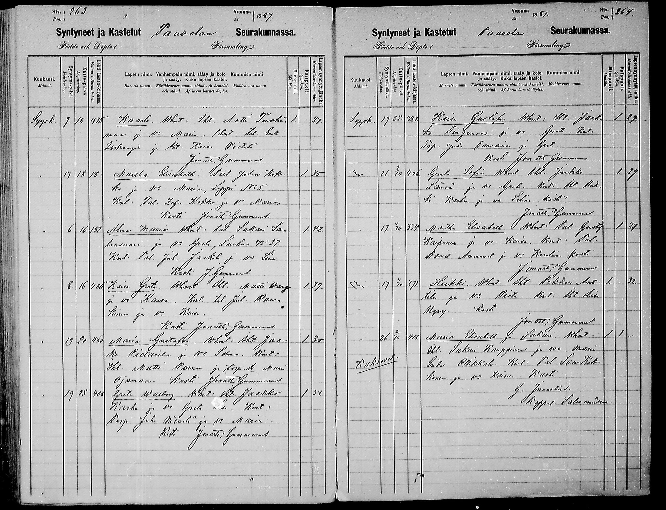 [ ../kirjat/Kirkonkirjat/paavola/syntyneet_1880-1887_mko28-32/kuvat/133.jpg ]