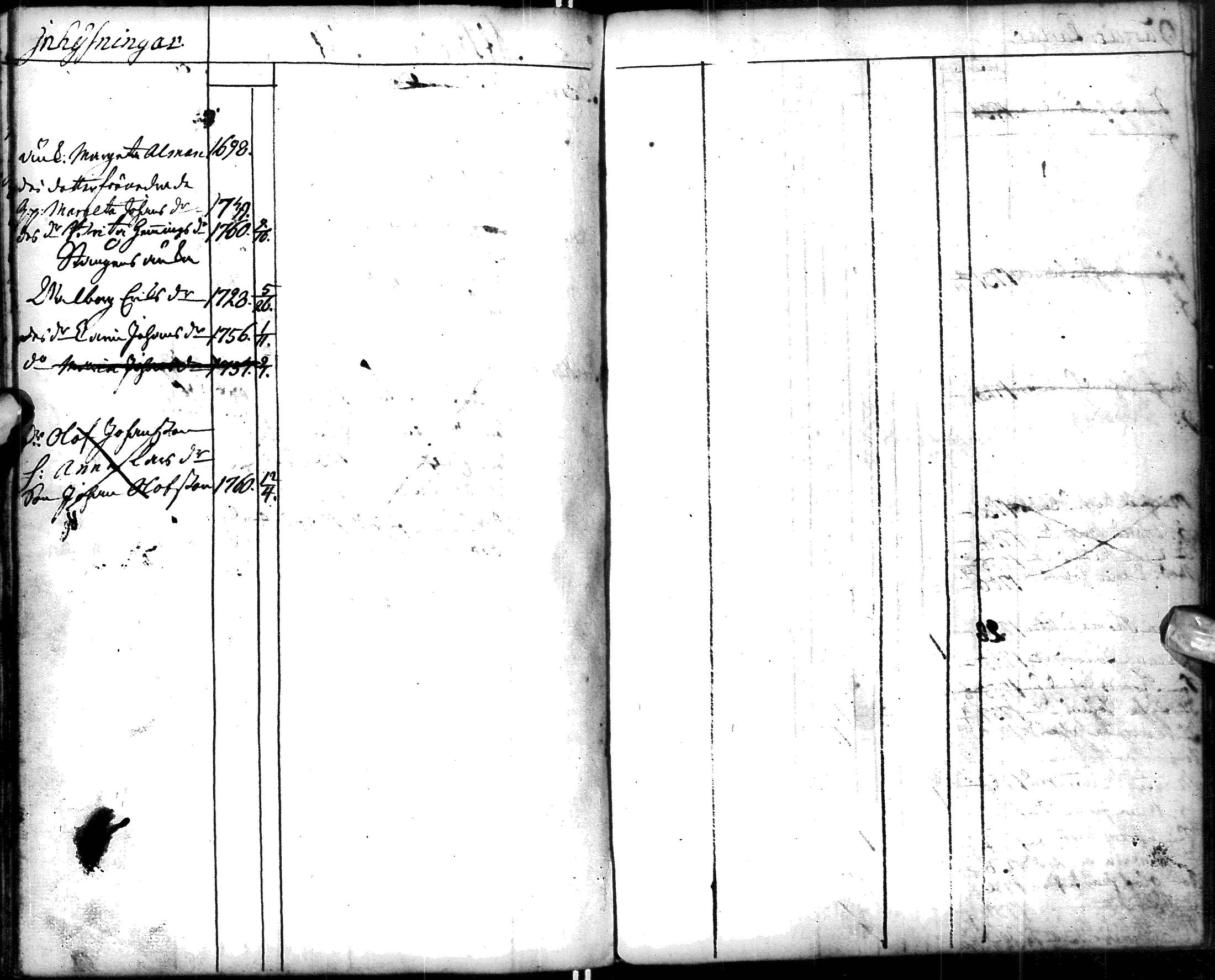 [ ../kirjat/Kirkonkirjat/paavola/vaestoluettelo_1755-1775_ik408/kuvat/110.jpg ]