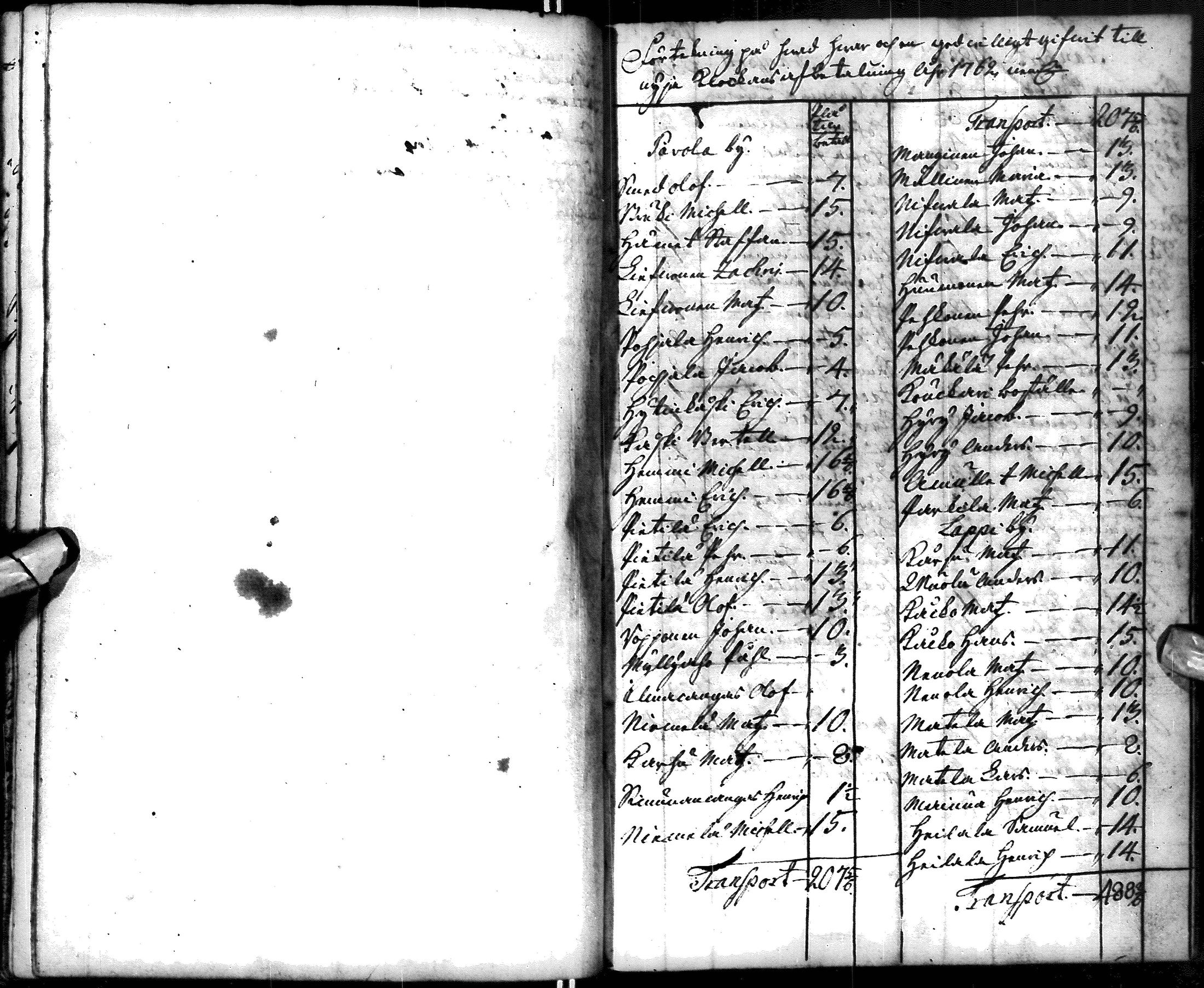 [ ../kirjat/Kirkonkirjat/paavola/vaestoluettelo_1755-1775_ik408/kuvat/121.jpg ]