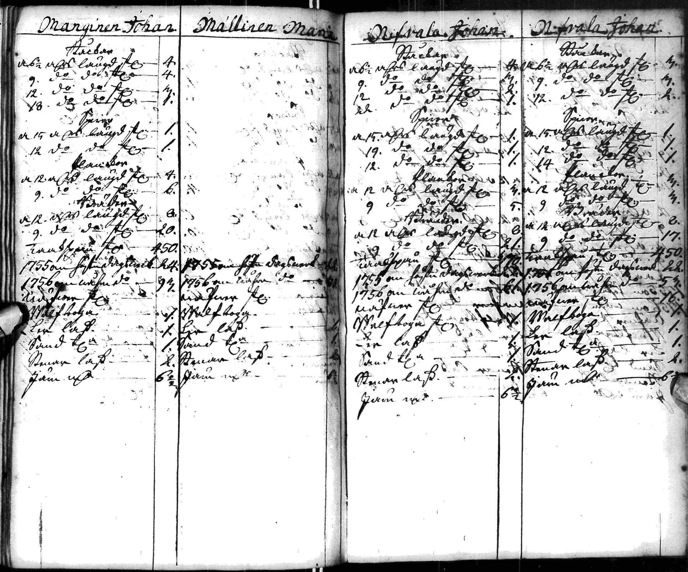 [ ../kirjat/Kirkonkirjat/paavola/vaestoluettelo_1755-1775_ik408/kuvat/145.jpg ]