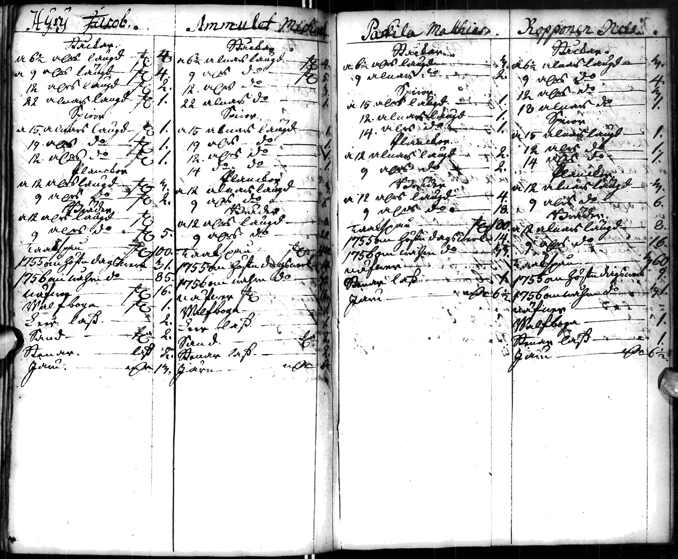 [ ../kirjat/Kirkonkirjat/paavola/vaestoluettelo_1755-1775_ik408/kuvat/147.jpg ]