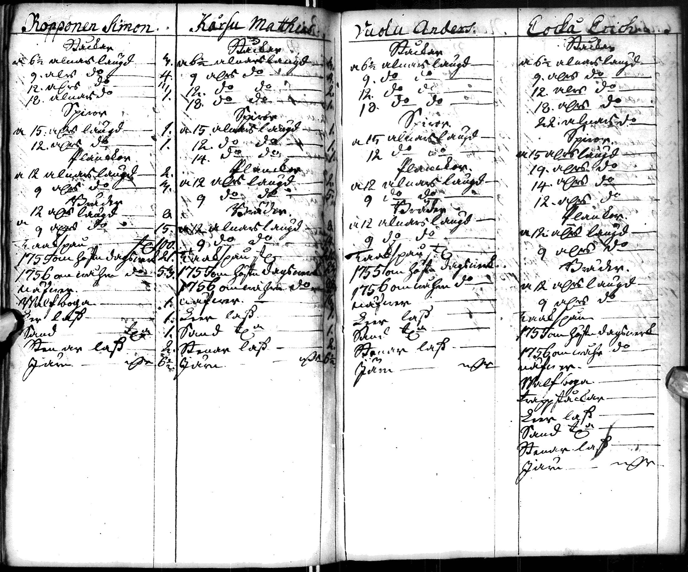 [ ../kirjat/Kirkonkirjat/paavola/vaestoluettelo_1755-1775_ik408/kuvat/148.jpg ]