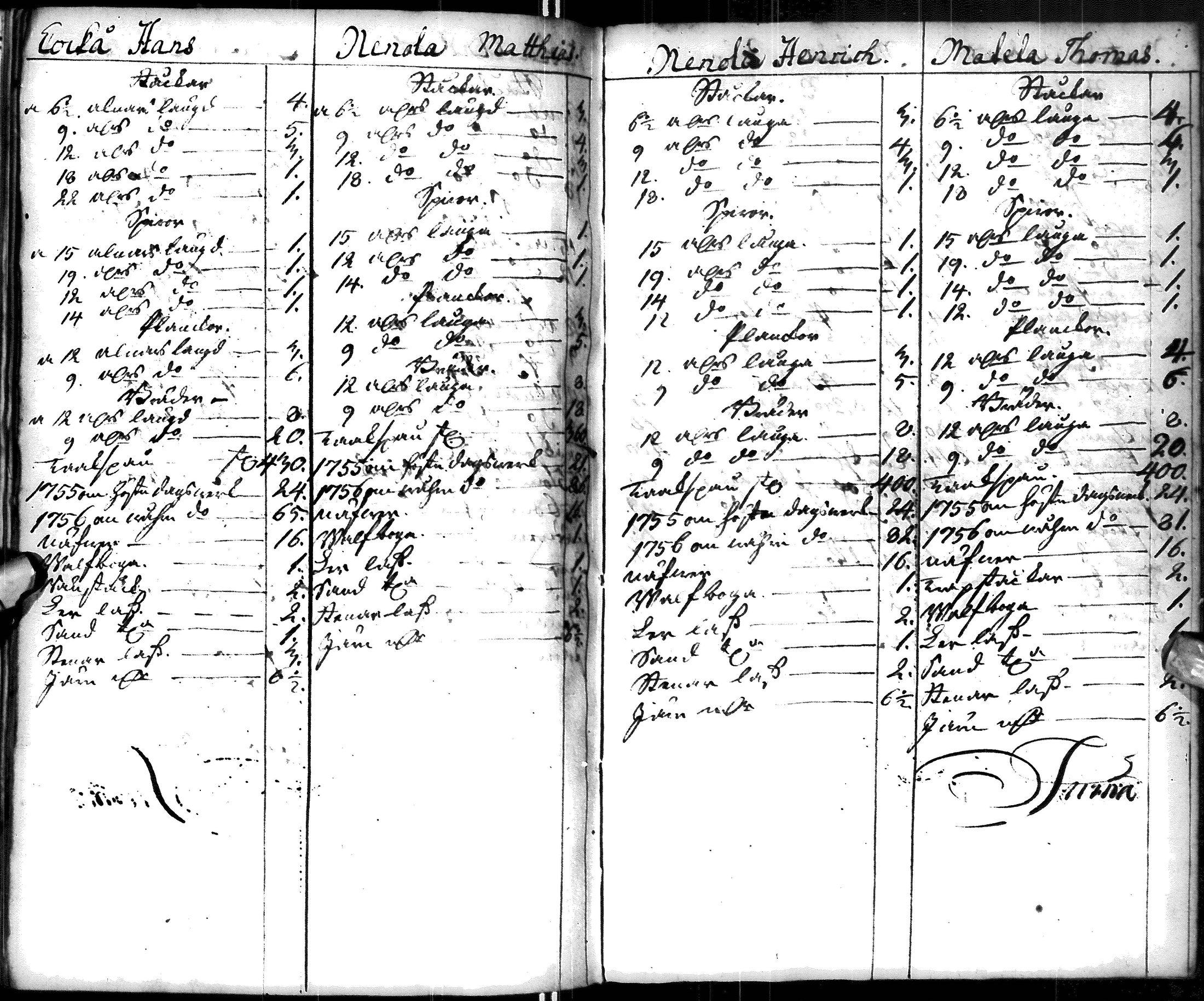 [ ../kirjat/Kirkonkirjat/paavola/vaestoluettelo_1755-1775_ik408/kuvat/149.jpg ]