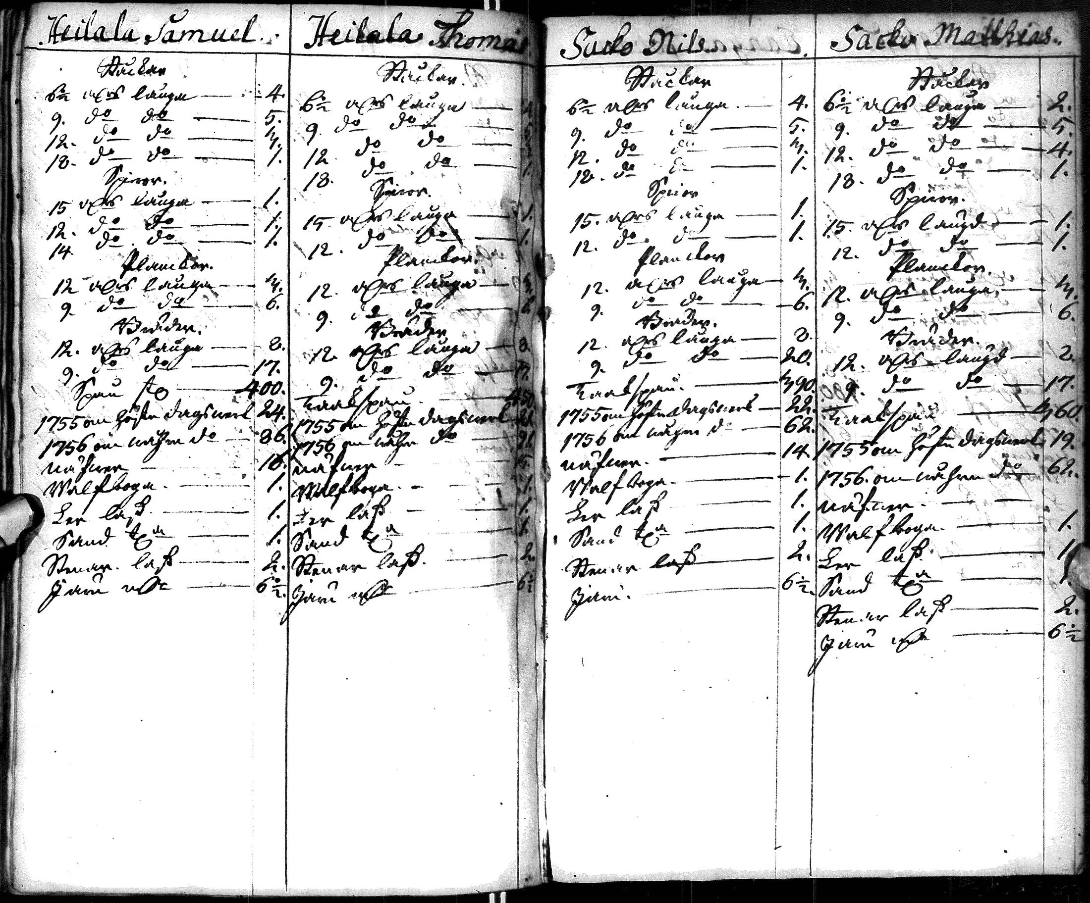 [ ../kirjat/Kirkonkirjat/paavola/vaestoluettelo_1755-1775_ik408/kuvat/151.jpg ]