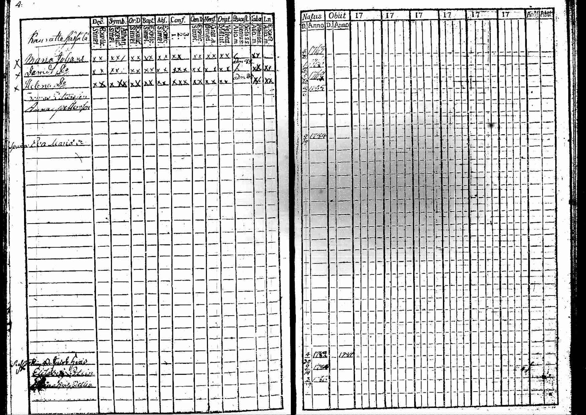 [ ../kirjat/Kirkonkirjat/padasjoki/lastenkirja_1776-1786_tk548/kuvat/7.jpg ]