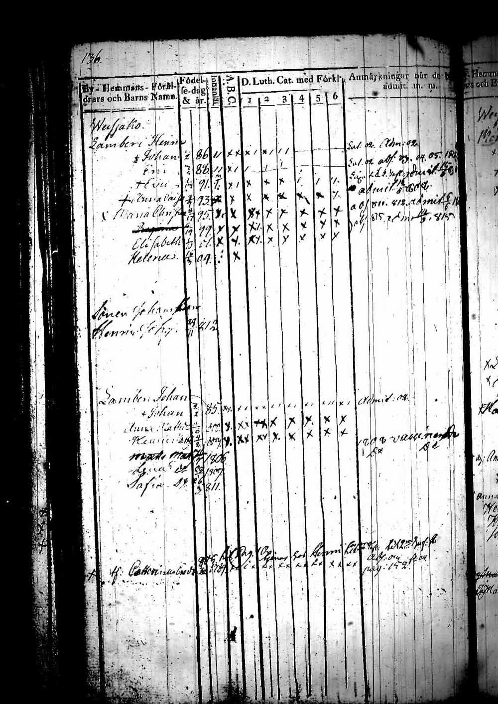 [ ../kirjat/Kirkonkirjat/padasjoki/lastenkirja_1800-1814_tk548-549/kuvat/129.jpg ]