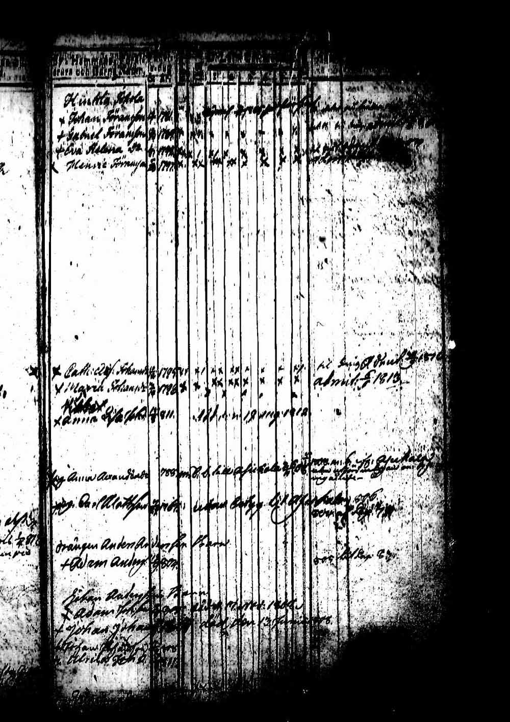 [ ../kirjat/Kirkonkirjat/padasjoki/lastenkirja_1800-1814_tk548-549/kuvat/19.jpg ]