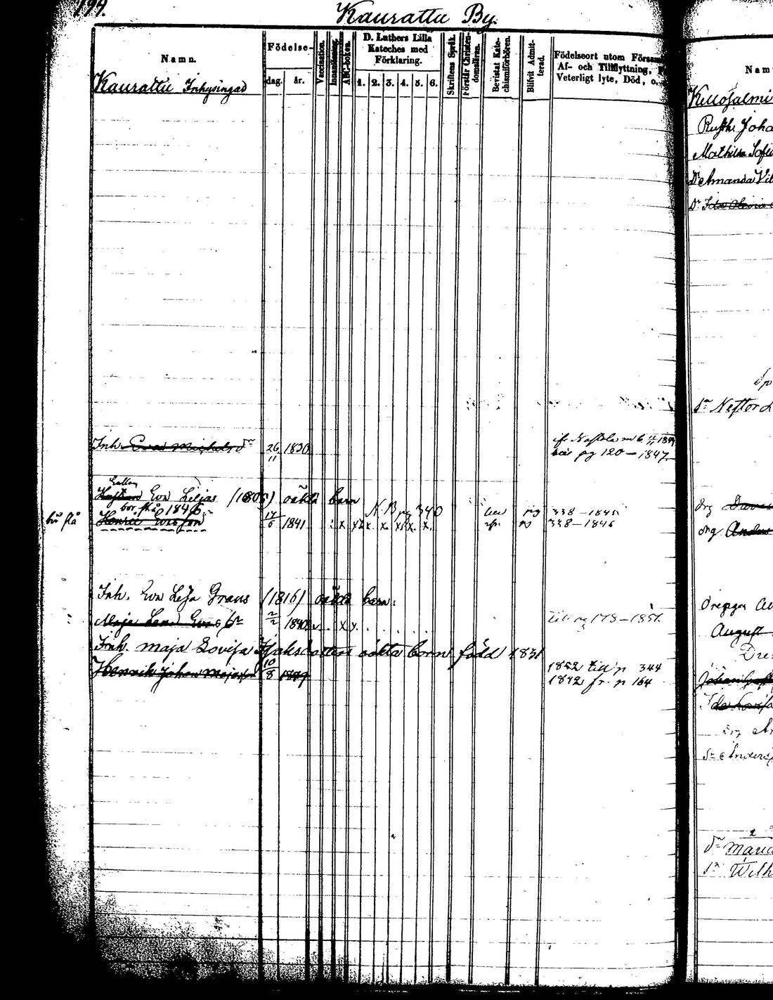 [ ../kirjat/Kirkonkirjat/padasjoki/lastenkirja_1845-1855_tk549-550/kuvat/197.jpg ]