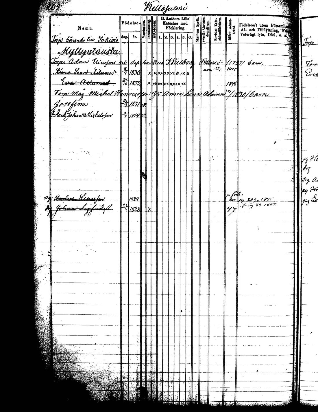 [ ../kirjat/Kirkonkirjat/padasjoki/lastenkirja_1845-1855_tk549-550/kuvat/211.jpg ]