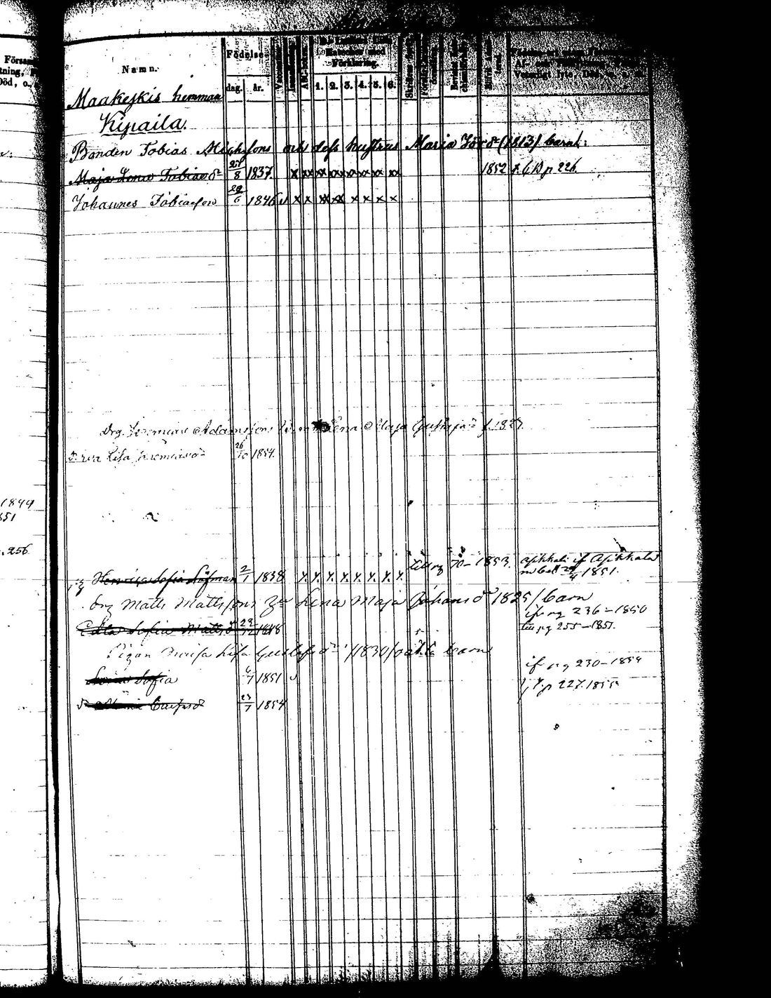 [ ../kirjat/Kirkonkirjat/padasjoki/lastenkirja_1845-1855_tk549-550/kuvat/224.jpg ]