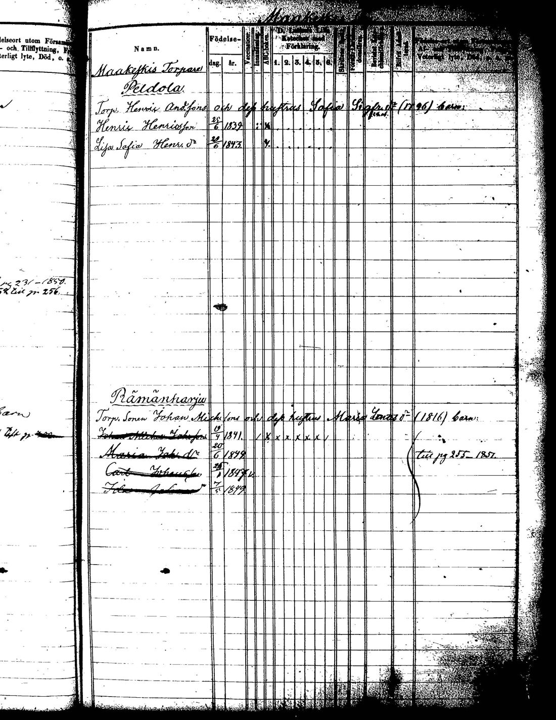 [ ../kirjat/Kirkonkirjat/padasjoki/lastenkirja_1845-1855_tk549-550/kuvat/246.jpg ]