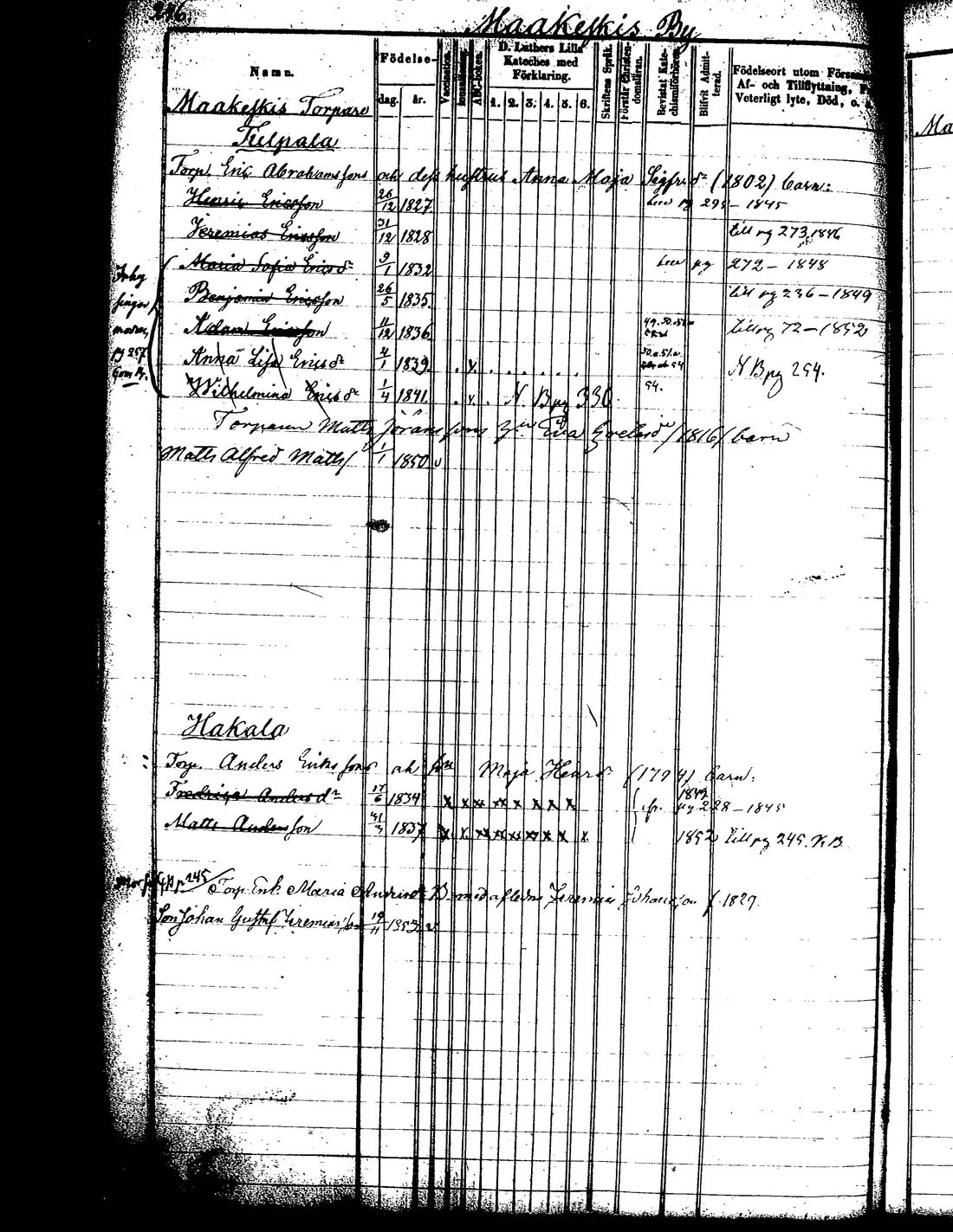 [ ../kirjat/Kirkonkirjat/padasjoki/lastenkirja_1845-1855_tk549-550/kuvat/249.jpg ]
