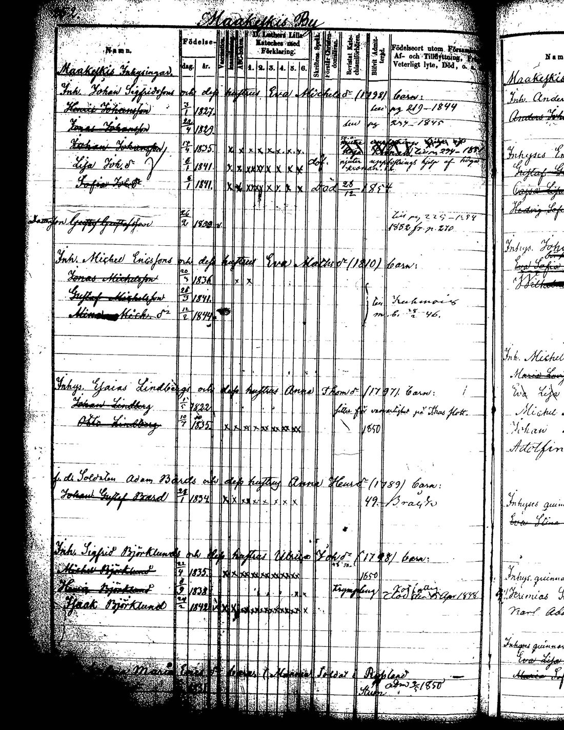 [ ../kirjat/Kirkonkirjat/padasjoki/lastenkirja_1845-1855_tk549-550/kuvat/255.jpg ]