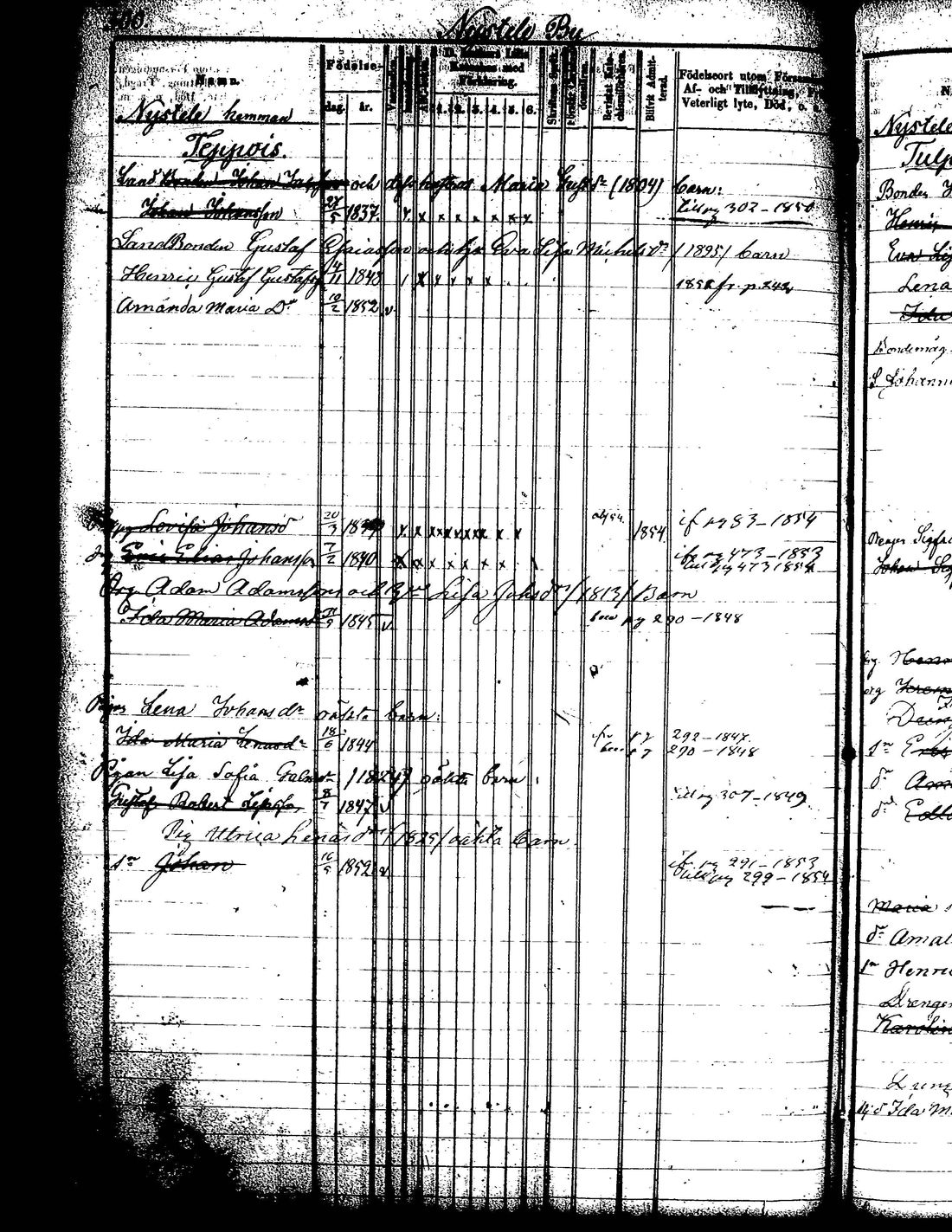 [ ../kirjat/Kirkonkirjat/padasjoki/lastenkirja_1845-1855_tk549-550/kuvat/303.jpg ]