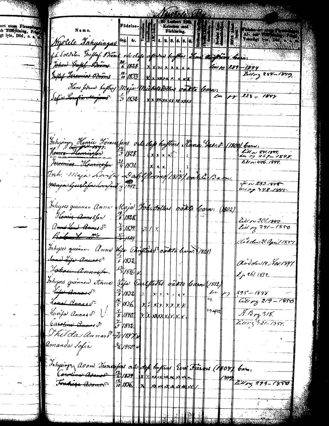 [ ../kirjat/Kirkonkirjat/padasjoki/lastenkirja_1845-1855_tk549-550/kuvat/311.jpg ]