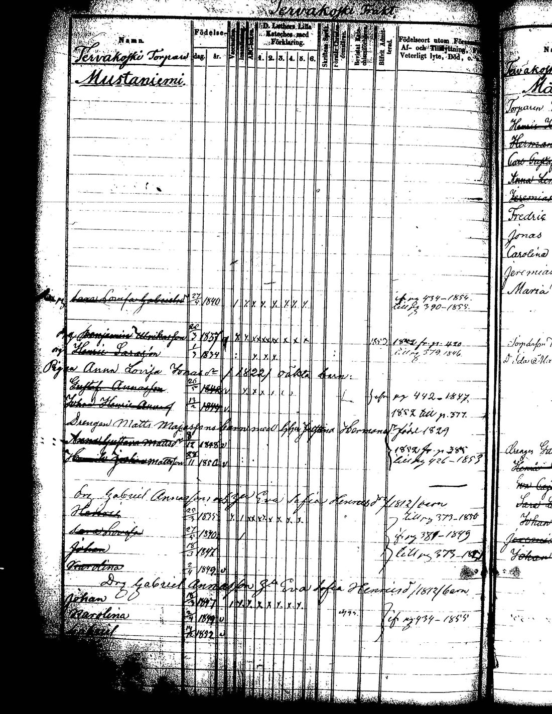 [ ../kirjat/Kirkonkirjat/padasjoki/lastenkirja_1845-1855_tk549-550/kuvat/382.jpg ]