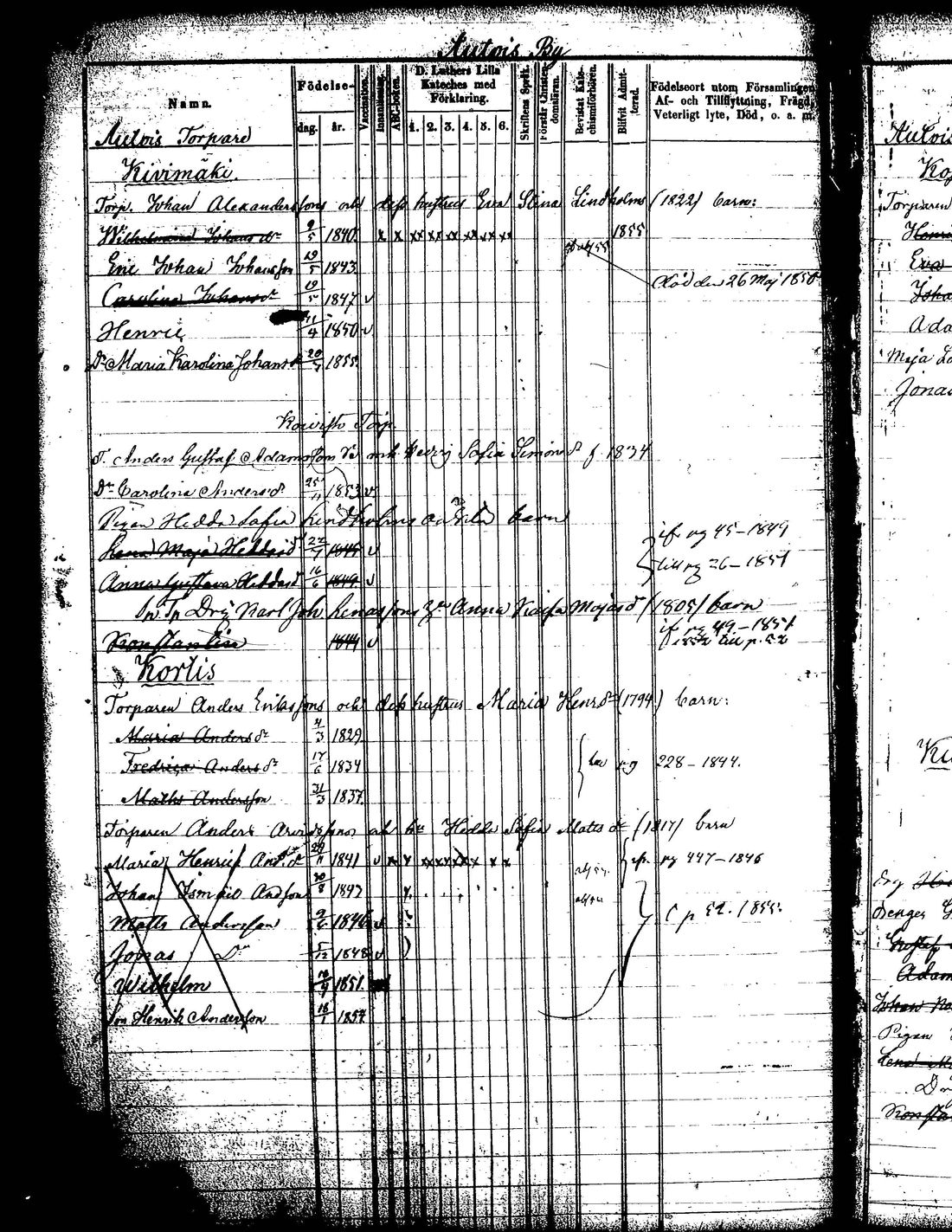 [ ../kirjat/Kirkonkirjat/padasjoki/lastenkirja_1845-1855_tk549-550/kuvat/52.jpg ]